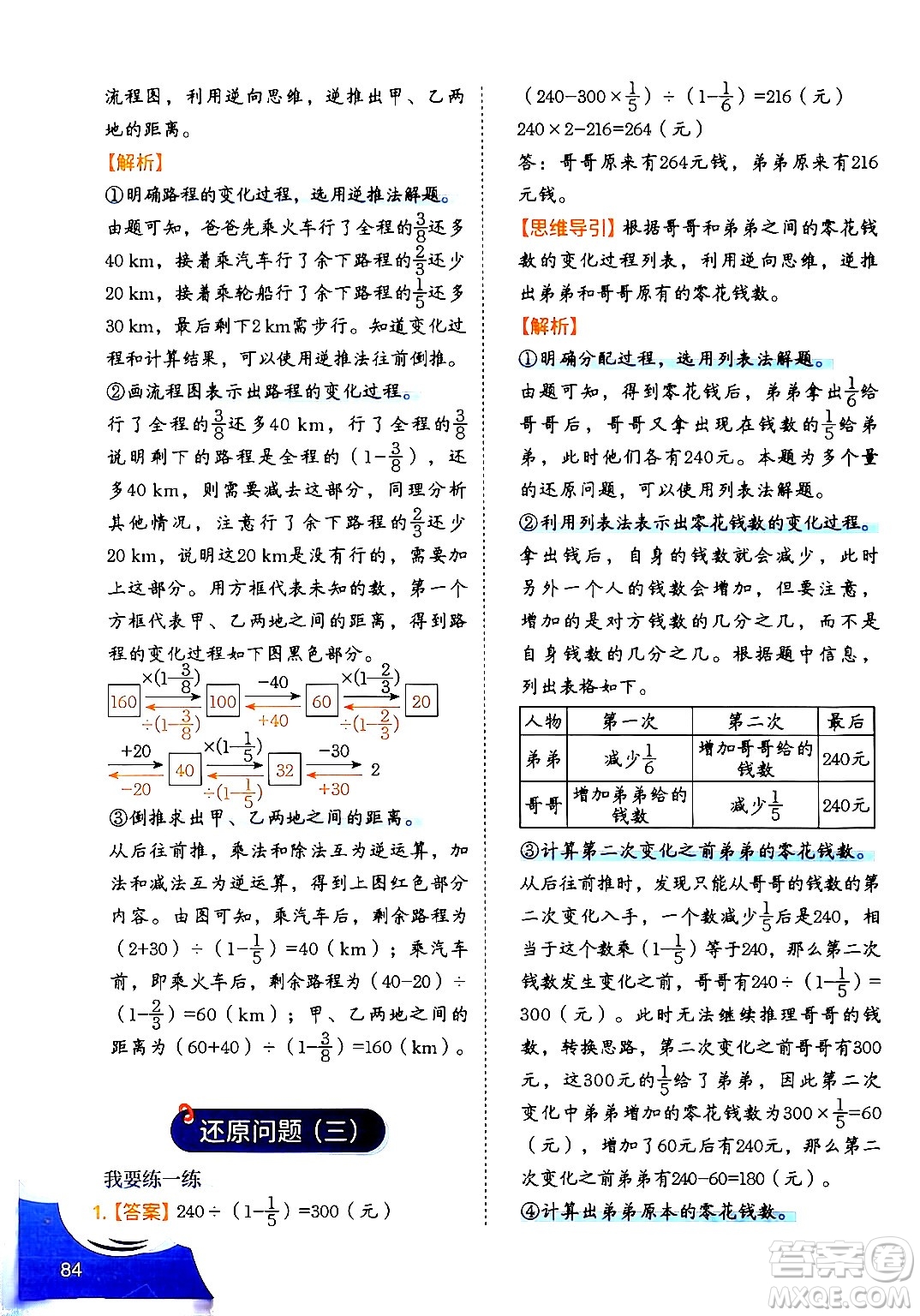 二十一世紀(jì)出版社集團(tuán)2024年春數(shù)學(xué)思維訓(xùn)練六年級(jí)數(shù)學(xué)下冊(cè)通用版答案