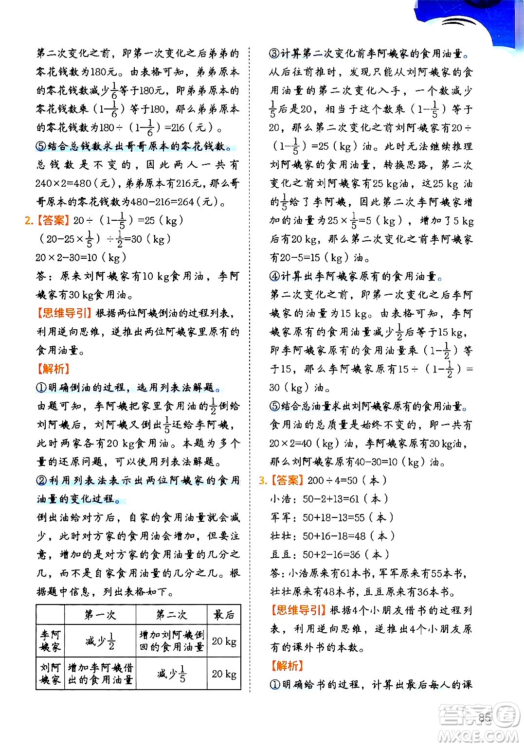 二十一世紀(jì)出版社集團(tuán)2024年春數(shù)學(xué)思維訓(xùn)練六年級(jí)數(shù)學(xué)下冊(cè)通用版答案