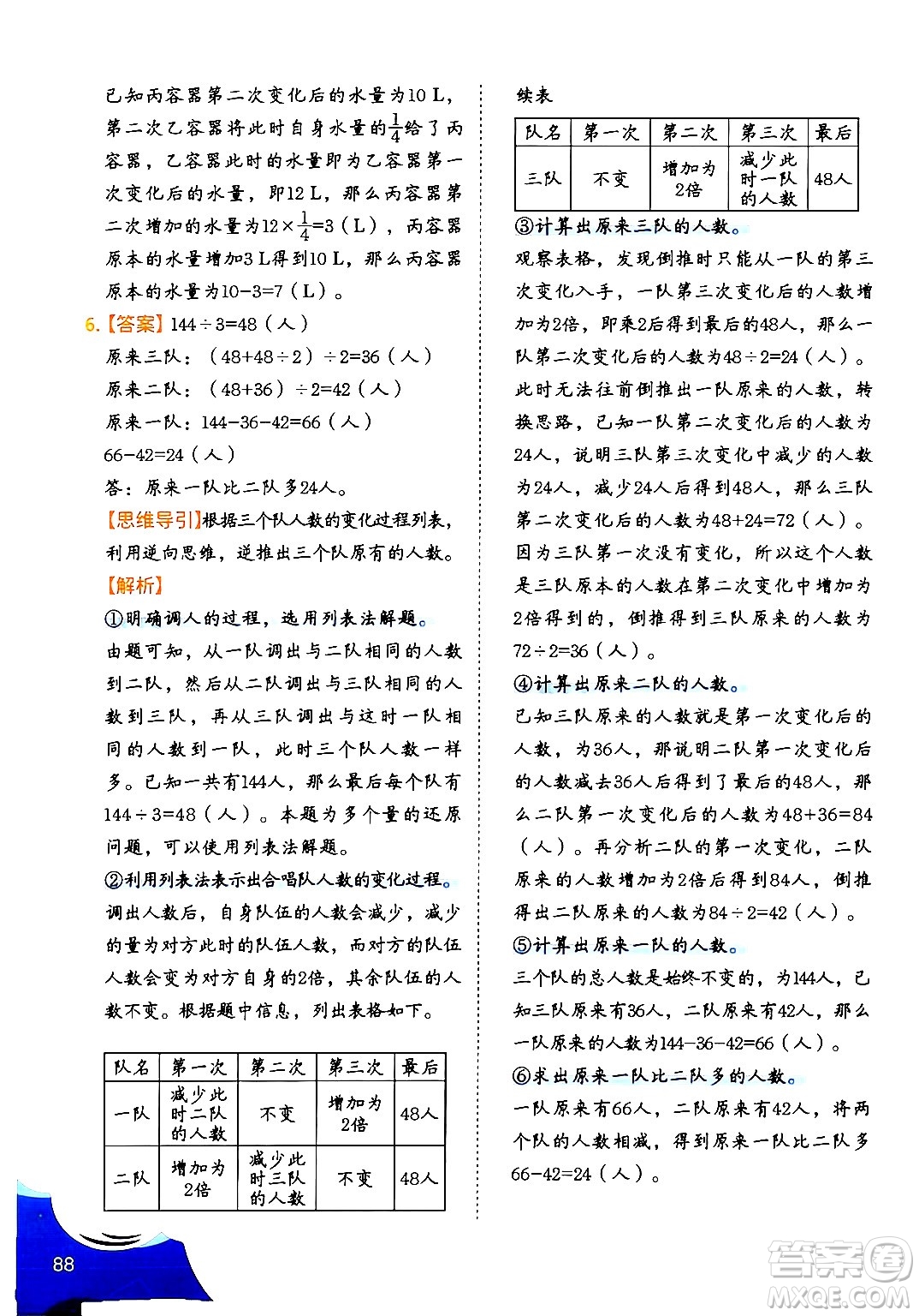 二十一世紀(jì)出版社集團(tuán)2024年春數(shù)學(xué)思維訓(xùn)練六年級(jí)數(shù)學(xué)下冊(cè)通用版答案