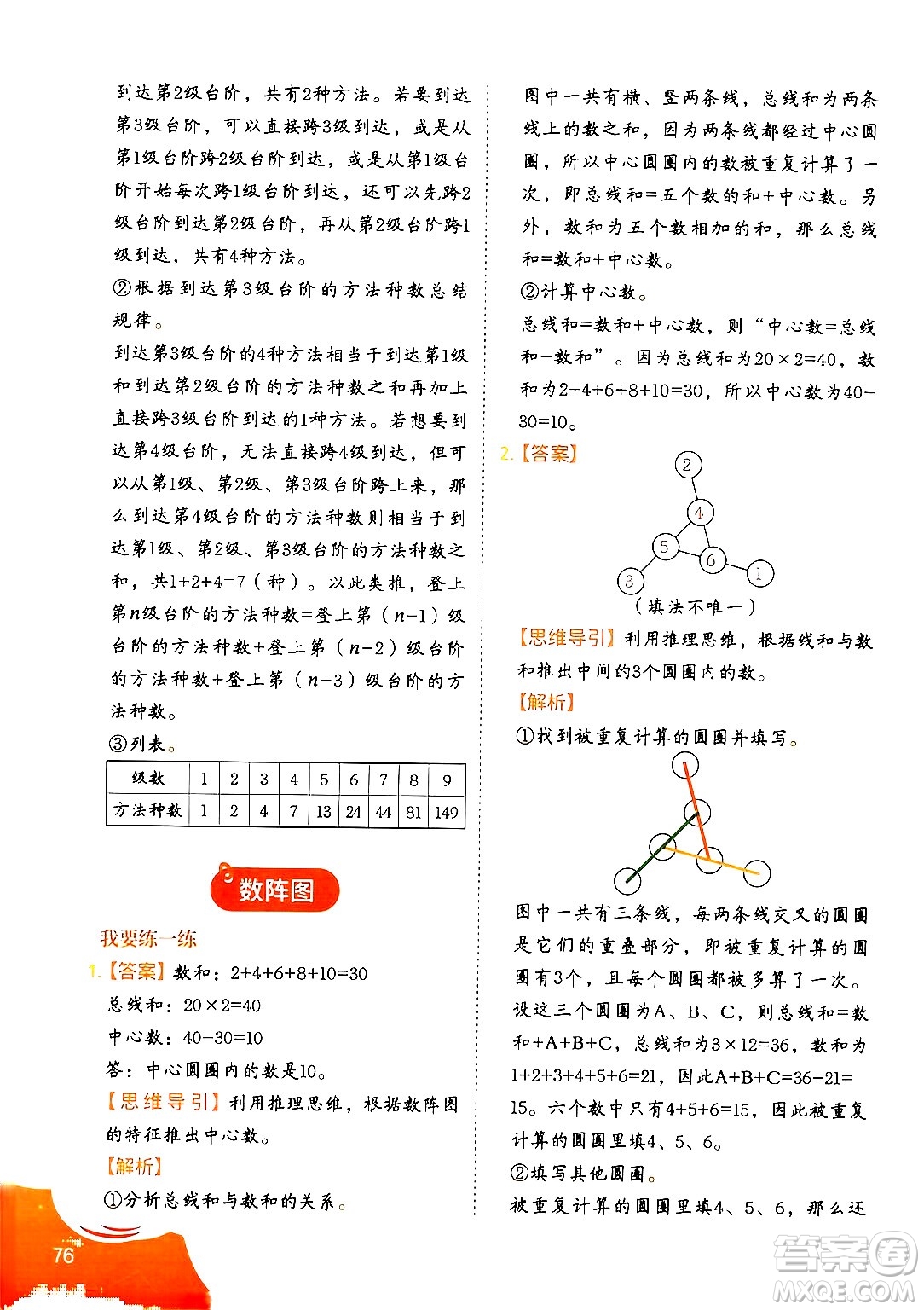 二十一世紀(jì)出版社集團(tuán)2024年春數(shù)學(xué)思維訓(xùn)練四年級(jí)數(shù)學(xué)下冊(cè)通用版答案