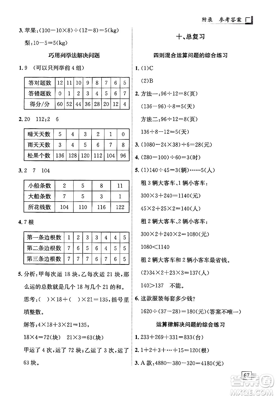 龍門書局2024年春黃岡小狀元解決問題天天練四年級數(shù)學(xué)下冊人教版答案