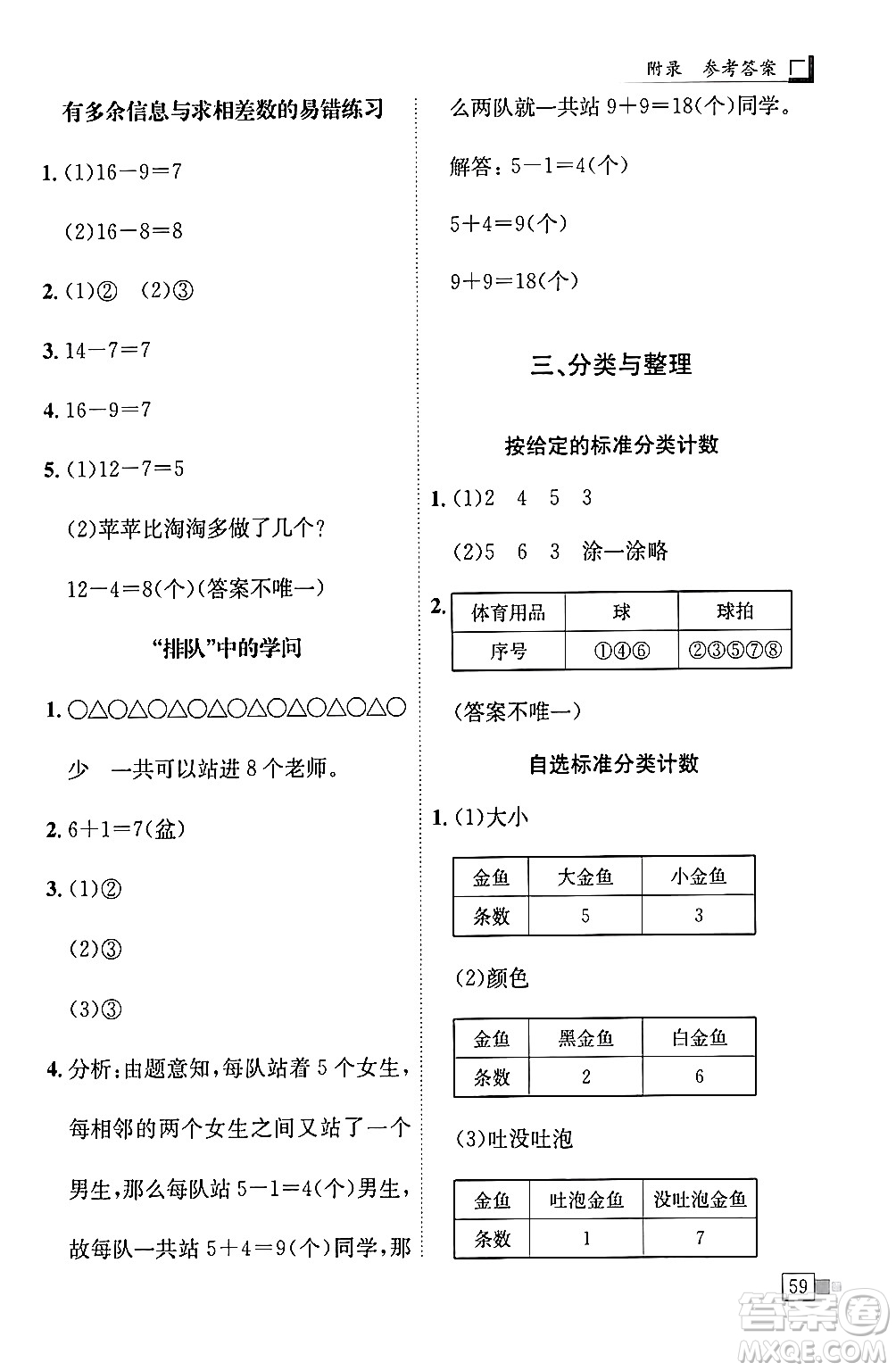 龍門書局2024年春黃岡小狀元解決問題天天練一年級數(shù)學下冊人教版答案