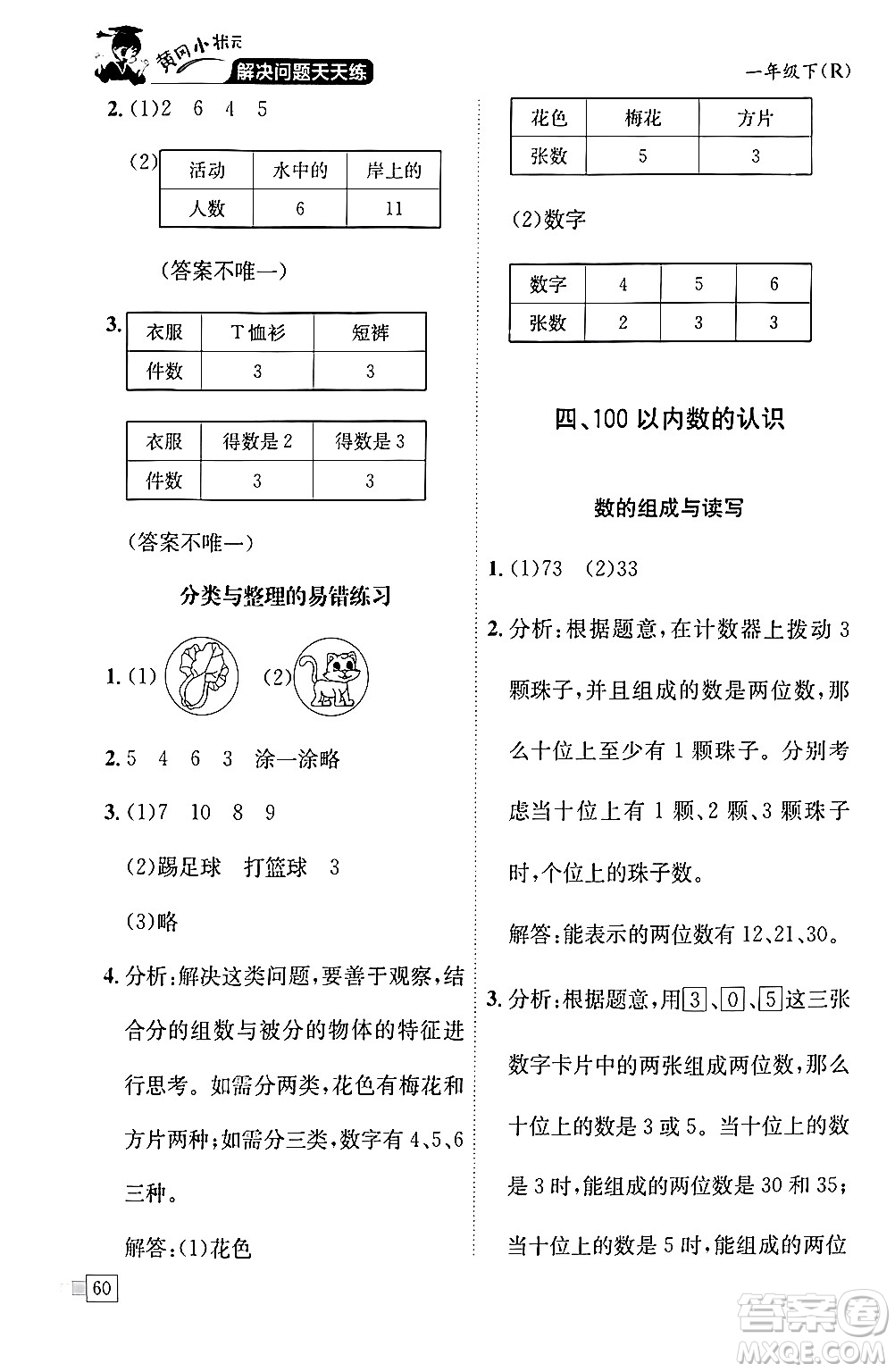 龍門書局2024年春黃岡小狀元解決問題天天練一年級數(shù)學下冊人教版答案