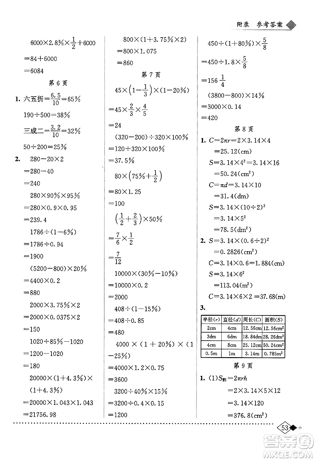 龍門書局2024年春黃岡小狀元同步計(jì)算天天練六年級數(shù)學(xué)下冊人教版答案