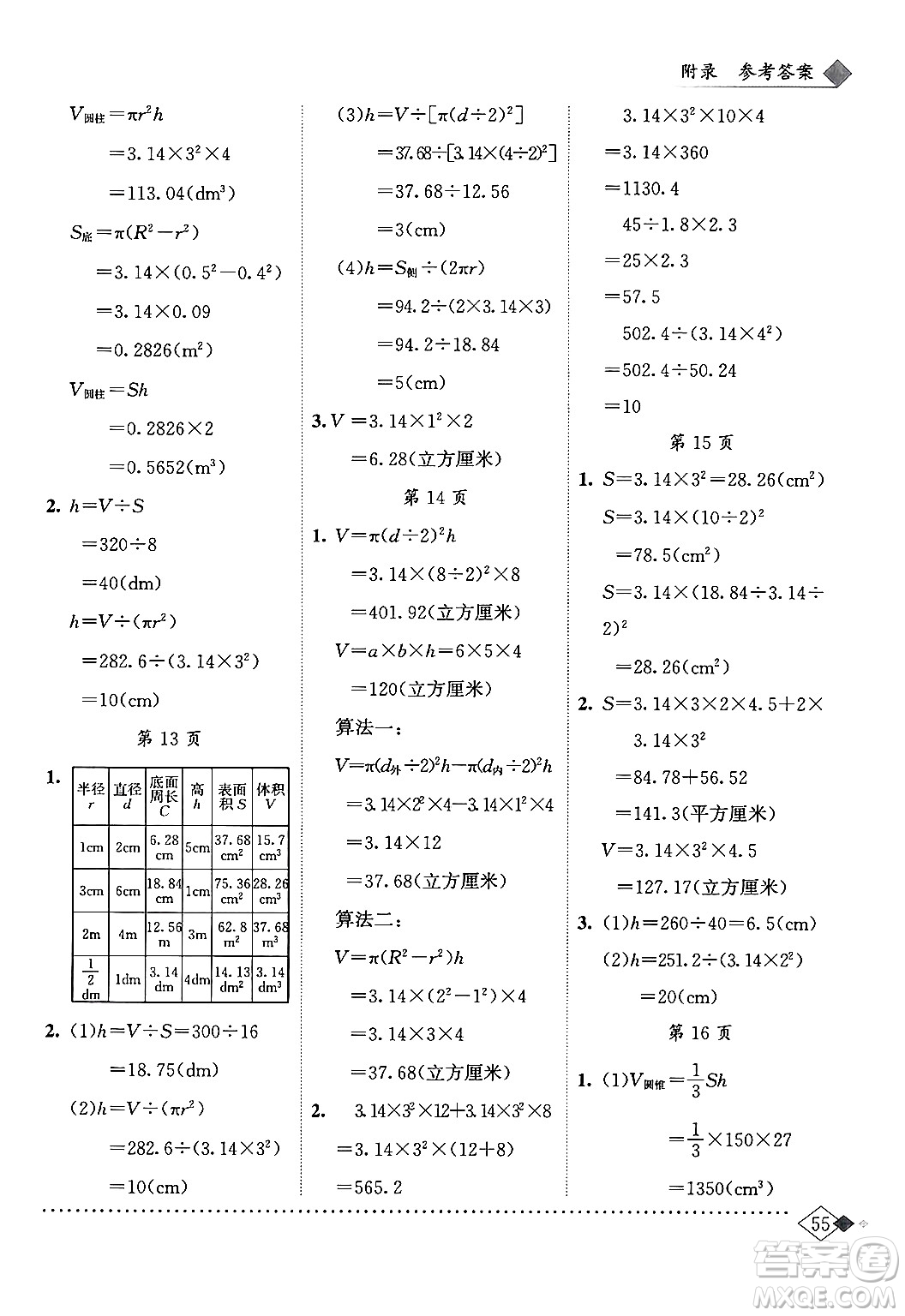 龍門書局2024年春黃岡小狀元同步計(jì)算天天練六年級數(shù)學(xué)下冊人教版答案