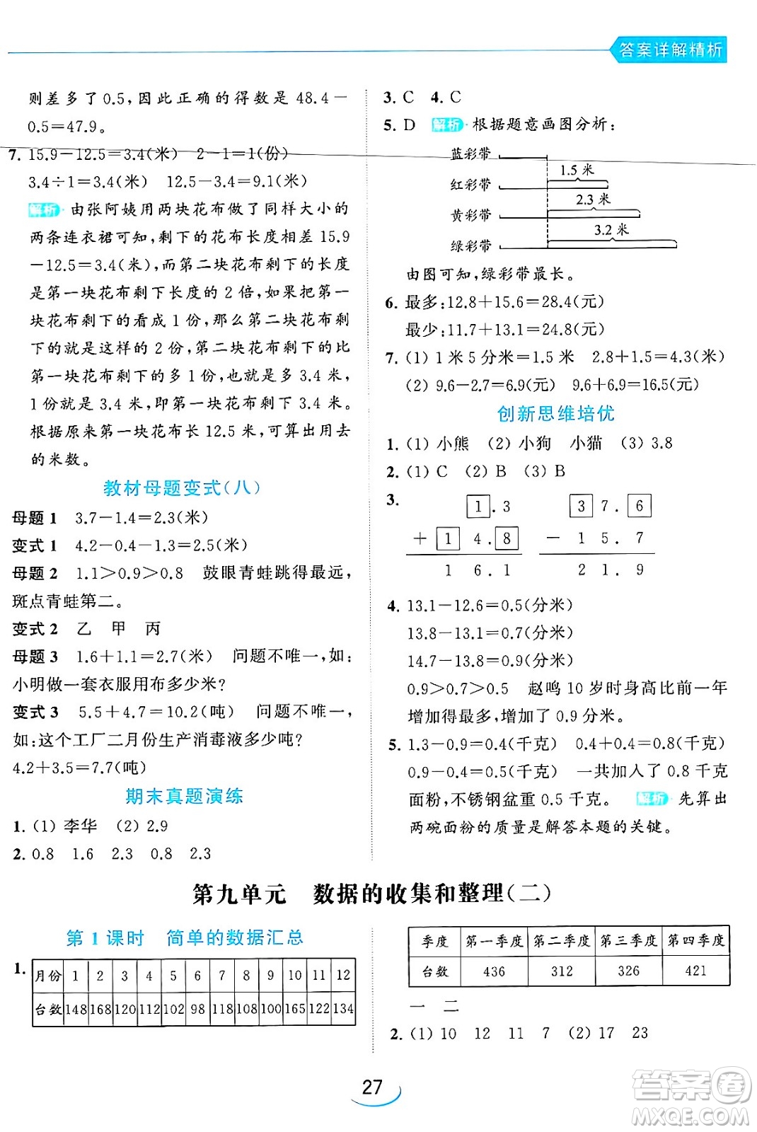 北京教育出版社2024年春亮點(diǎn)給力提優(yōu)班三年級(jí)數(shù)學(xué)下冊(cè)江蘇版答案