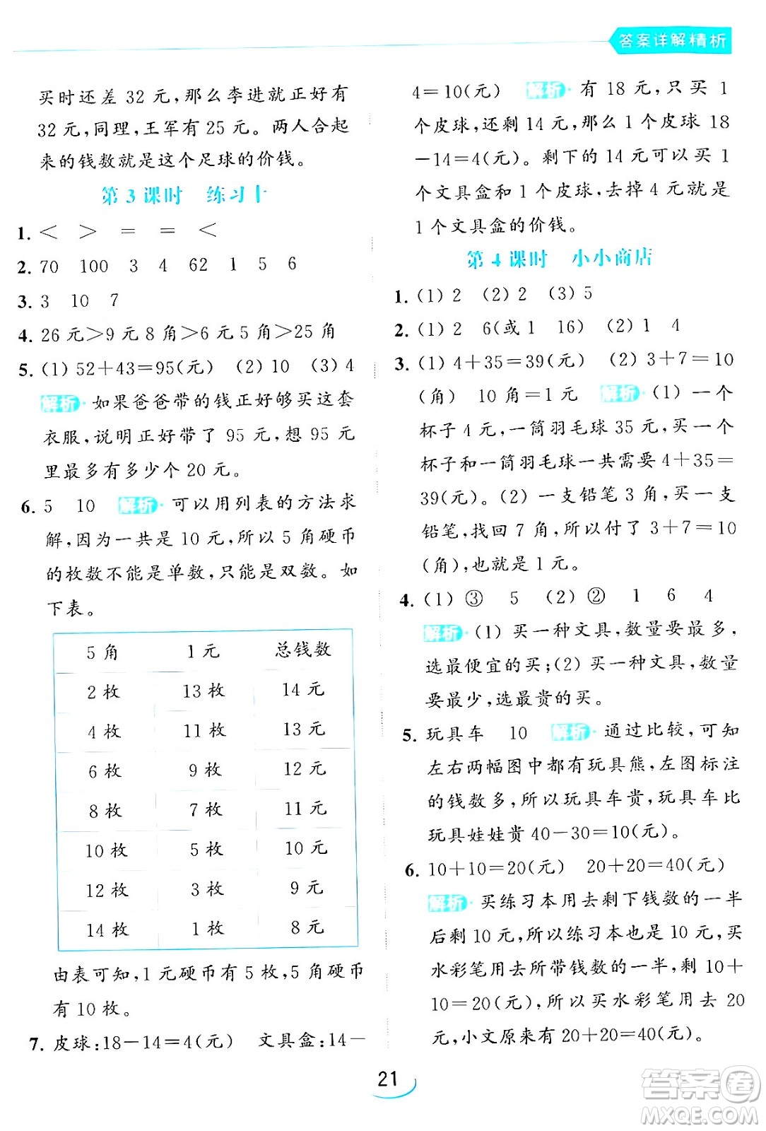 北京教育出版社2024年春亮點(diǎn)給力提優(yōu)班一年級(jí)數(shù)學(xué)下冊(cè)江蘇版答案