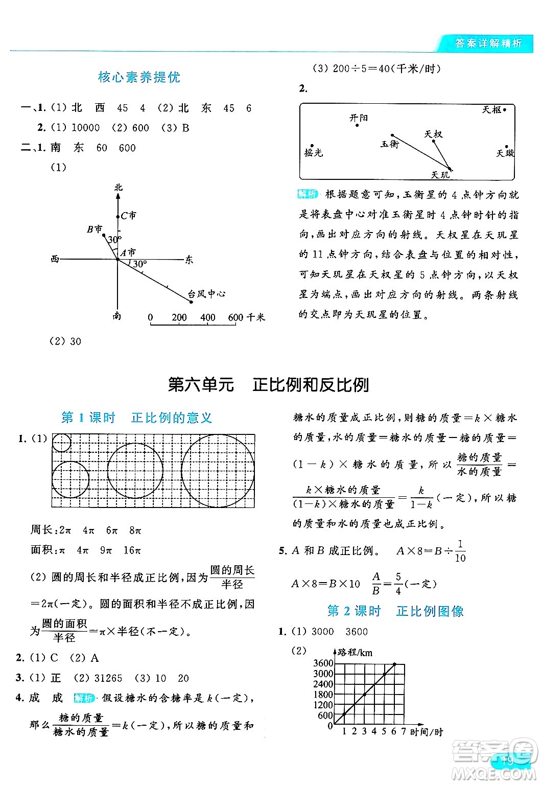 北京教育出版社2024年春亮點給力提優(yōu)課時作業(yè)本六年級數(shù)學下冊江蘇版答案