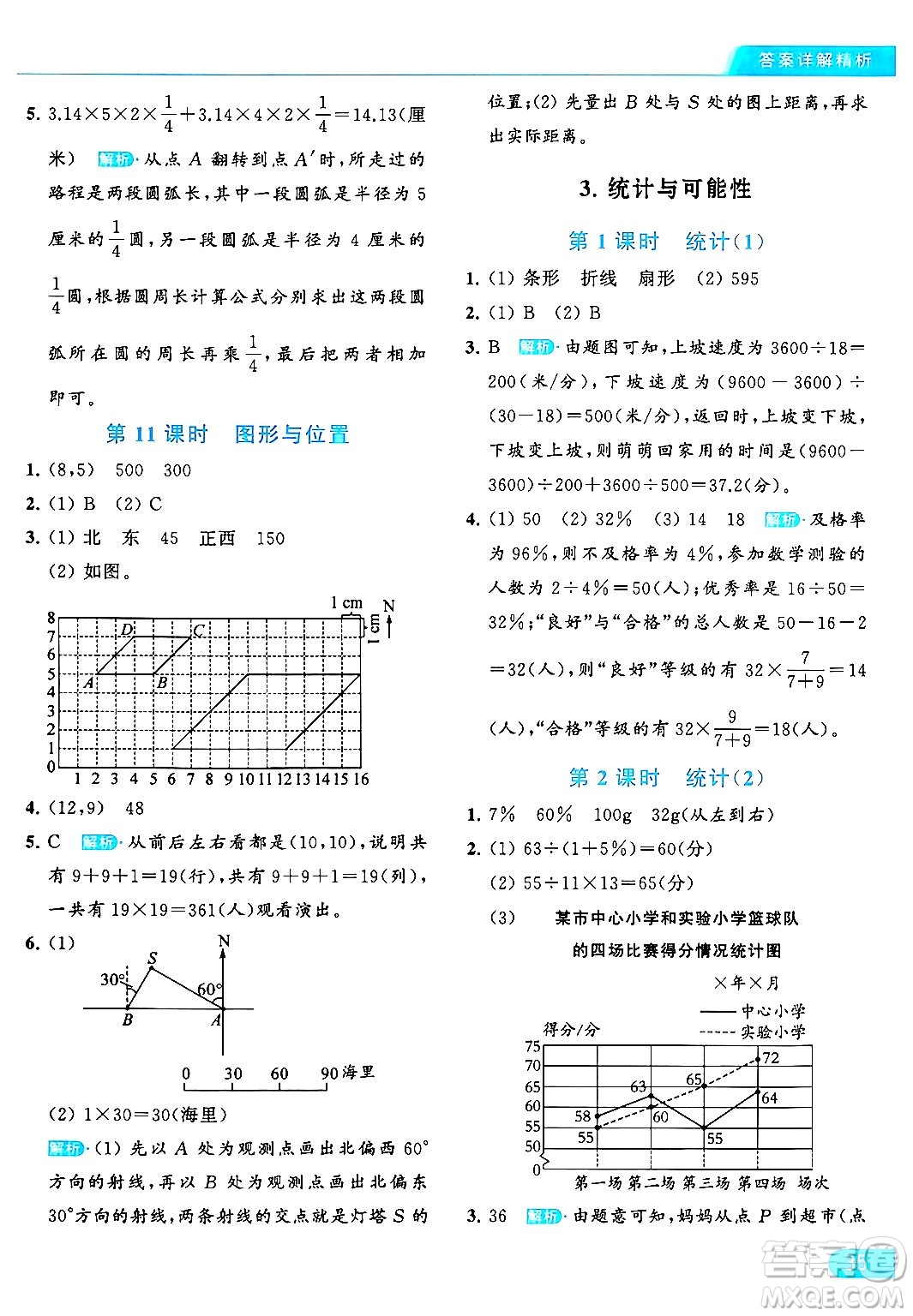 北京教育出版社2024年春亮點給力提優(yōu)課時作業(yè)本六年級數(shù)學下冊江蘇版答案