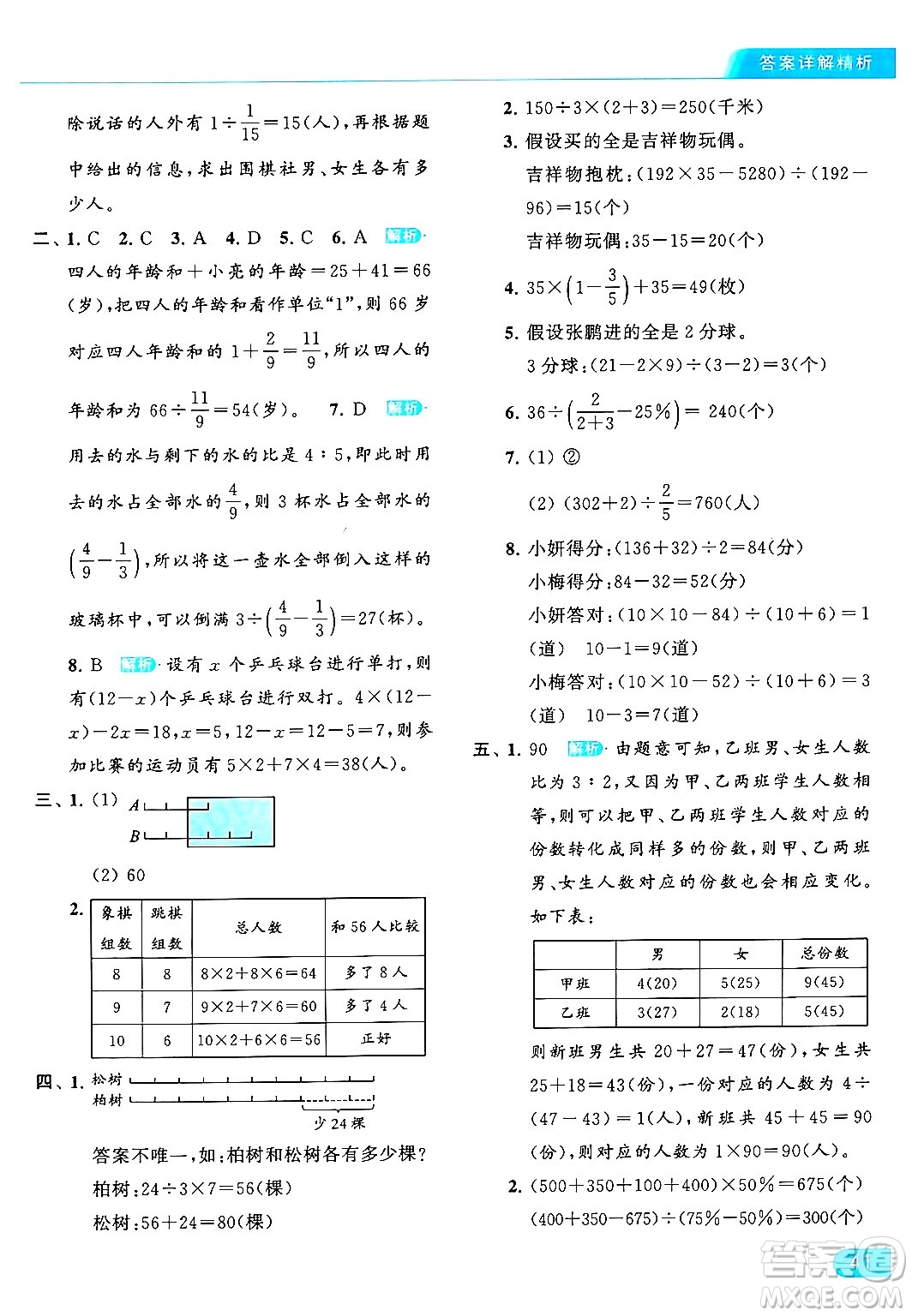 北京教育出版社2024年春亮點給力提優(yōu)課時作業(yè)本六年級數(shù)學下冊江蘇版答案