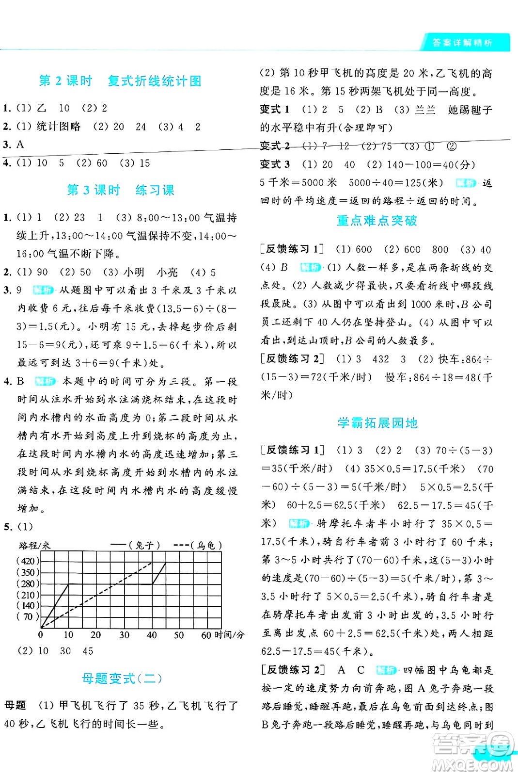 北京教育出版社2024年春亮點給力提優(yōu)課時作業(yè)本五年級數(shù)學(xué)下冊江蘇版答案