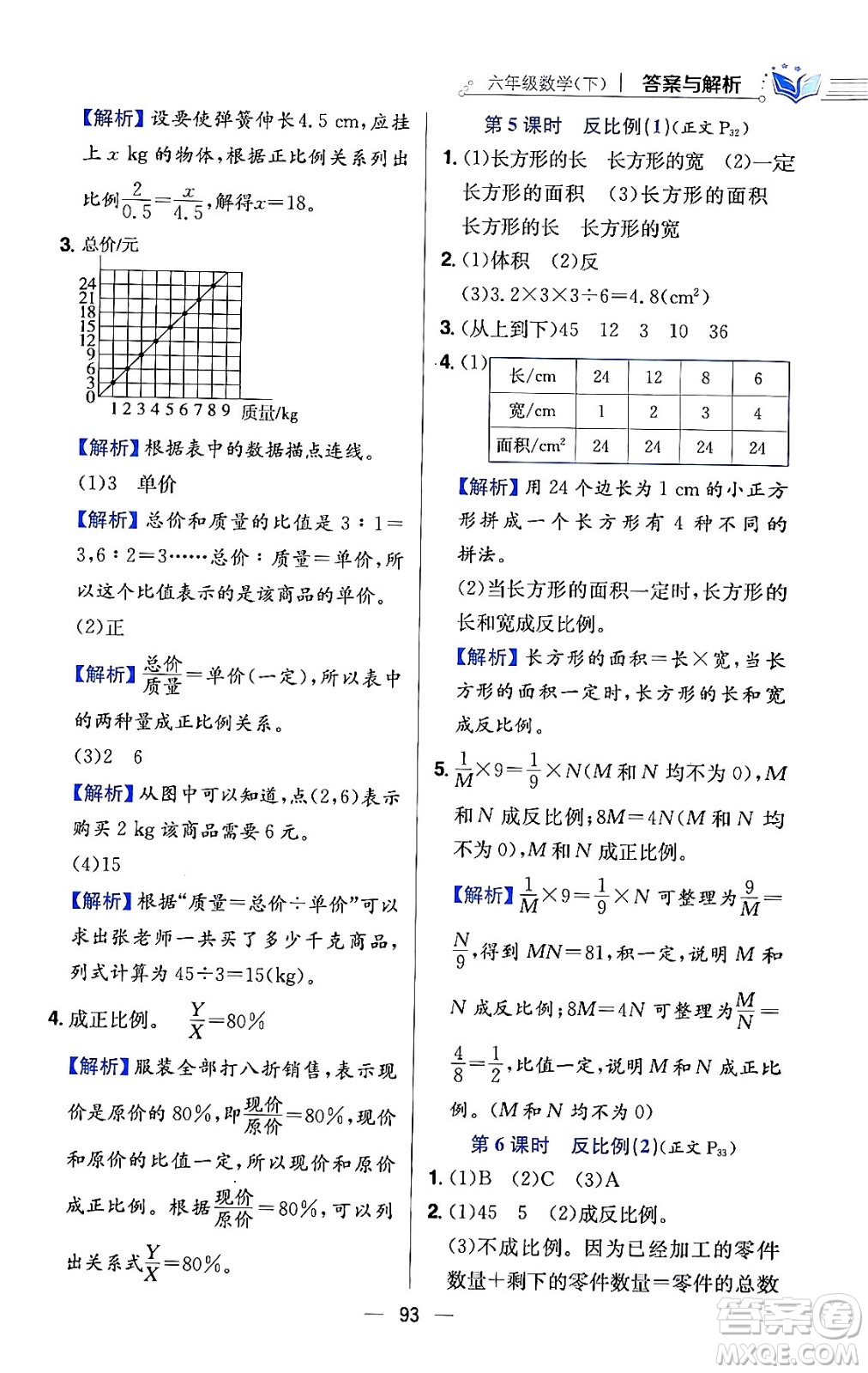 陜西人民教育出版社2024年春小學(xué)教材全練六年級(jí)數(shù)學(xué)下冊(cè)北師大版答案