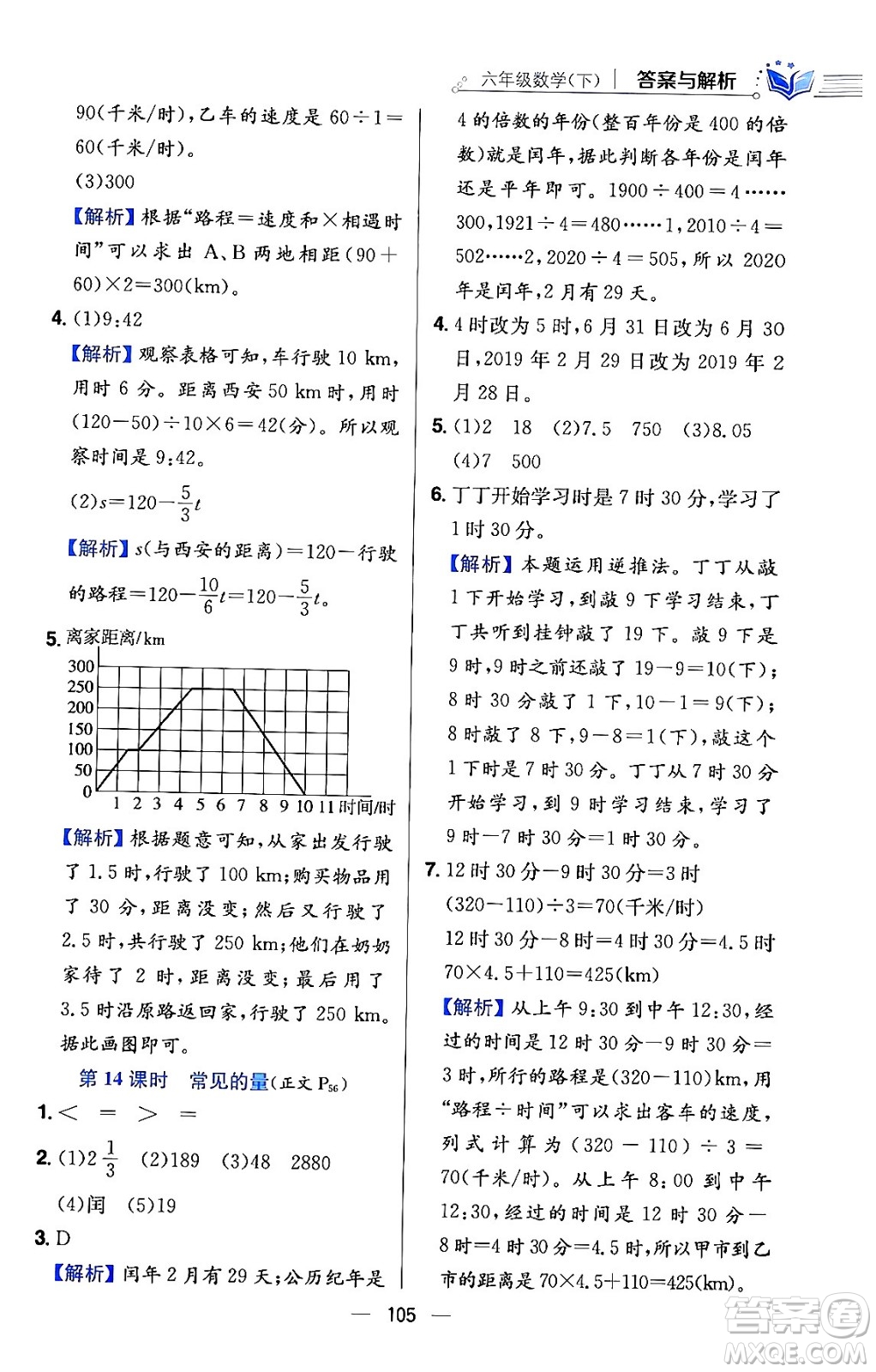 陜西人民教育出版社2024年春小學(xué)教材全練六年級(jí)數(shù)學(xué)下冊(cè)北師大版答案