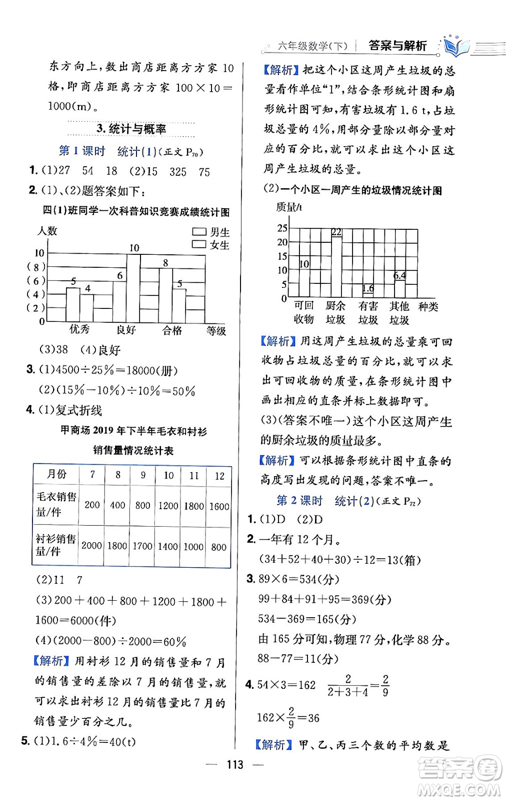 陜西人民教育出版社2024年春小學(xué)教材全練六年級(jí)數(shù)學(xué)下冊(cè)北師大版答案