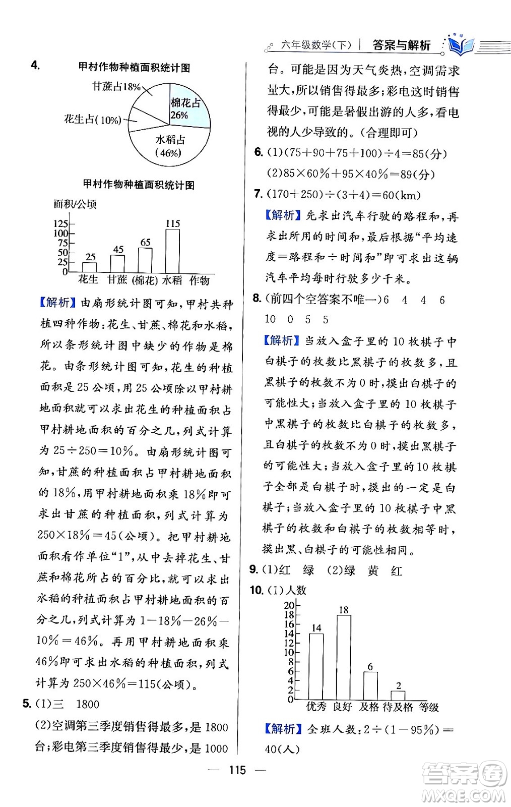 陜西人民教育出版社2024年春小學(xué)教材全練六年級(jí)數(shù)學(xué)下冊(cè)北師大版答案