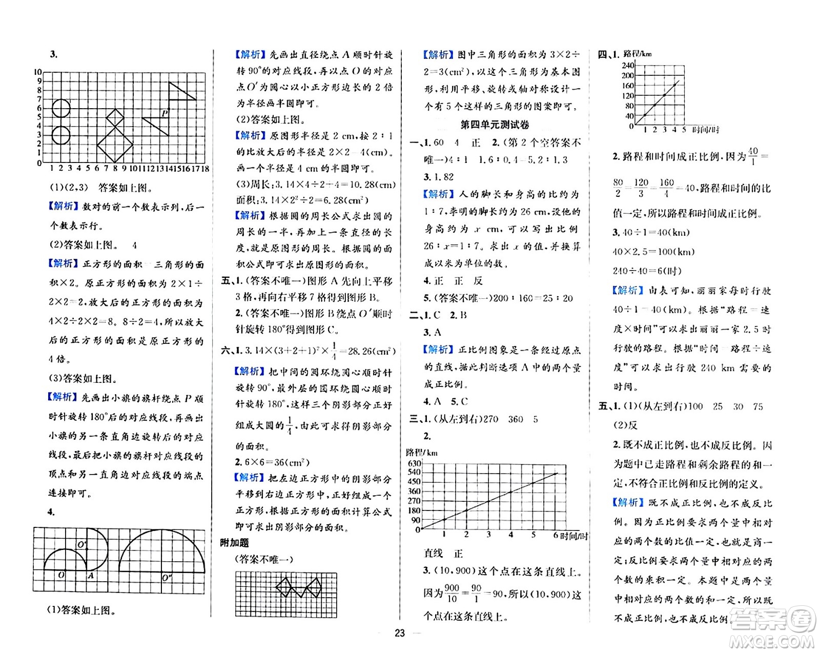 陜西人民教育出版社2024年春小學(xué)教材全練六年級(jí)數(shù)學(xué)下冊(cè)北師大版答案