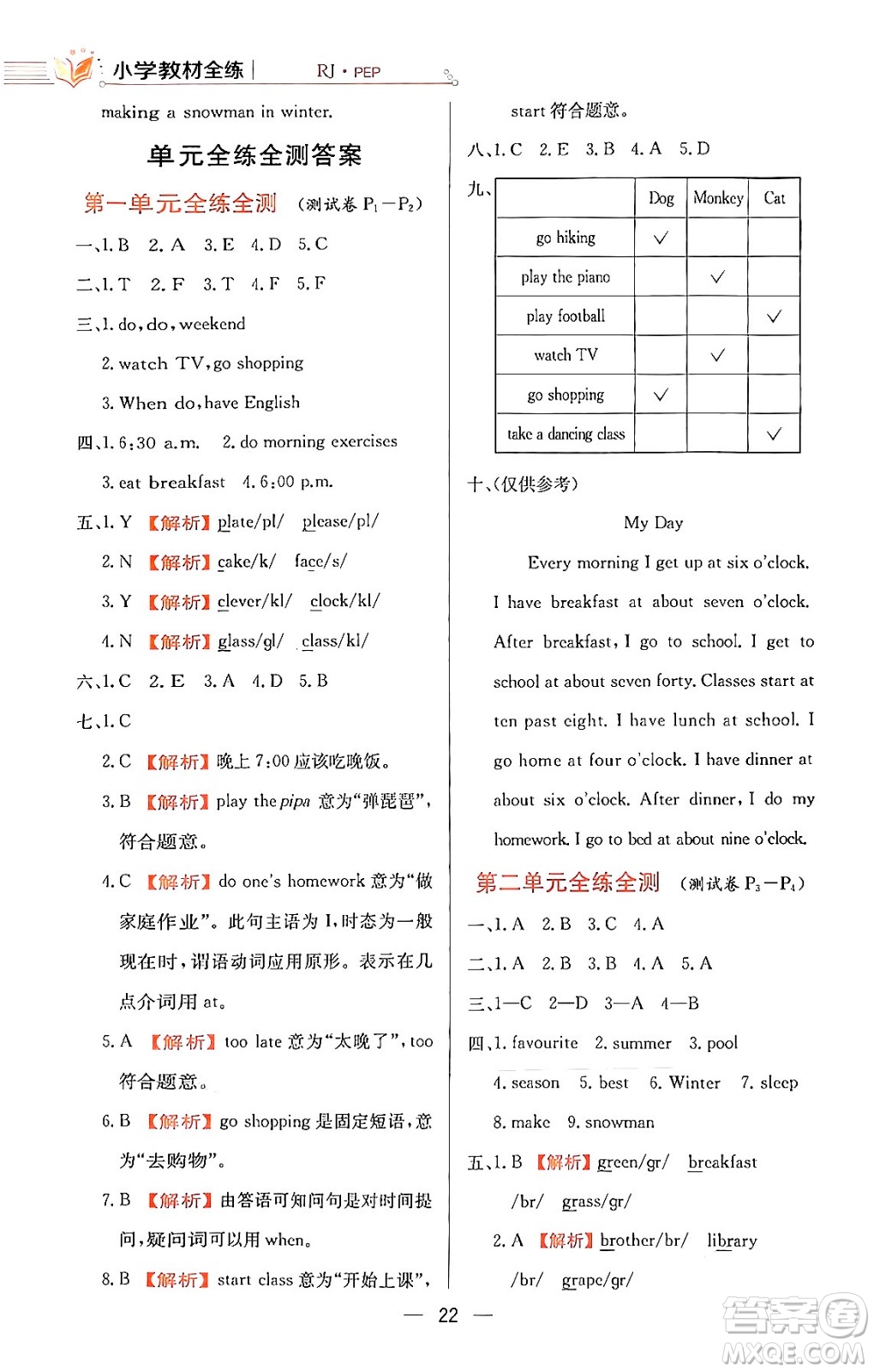 陜西人民教育出版社2024年春小學(xué)教材全練五年級英語下冊人教PEP版答案