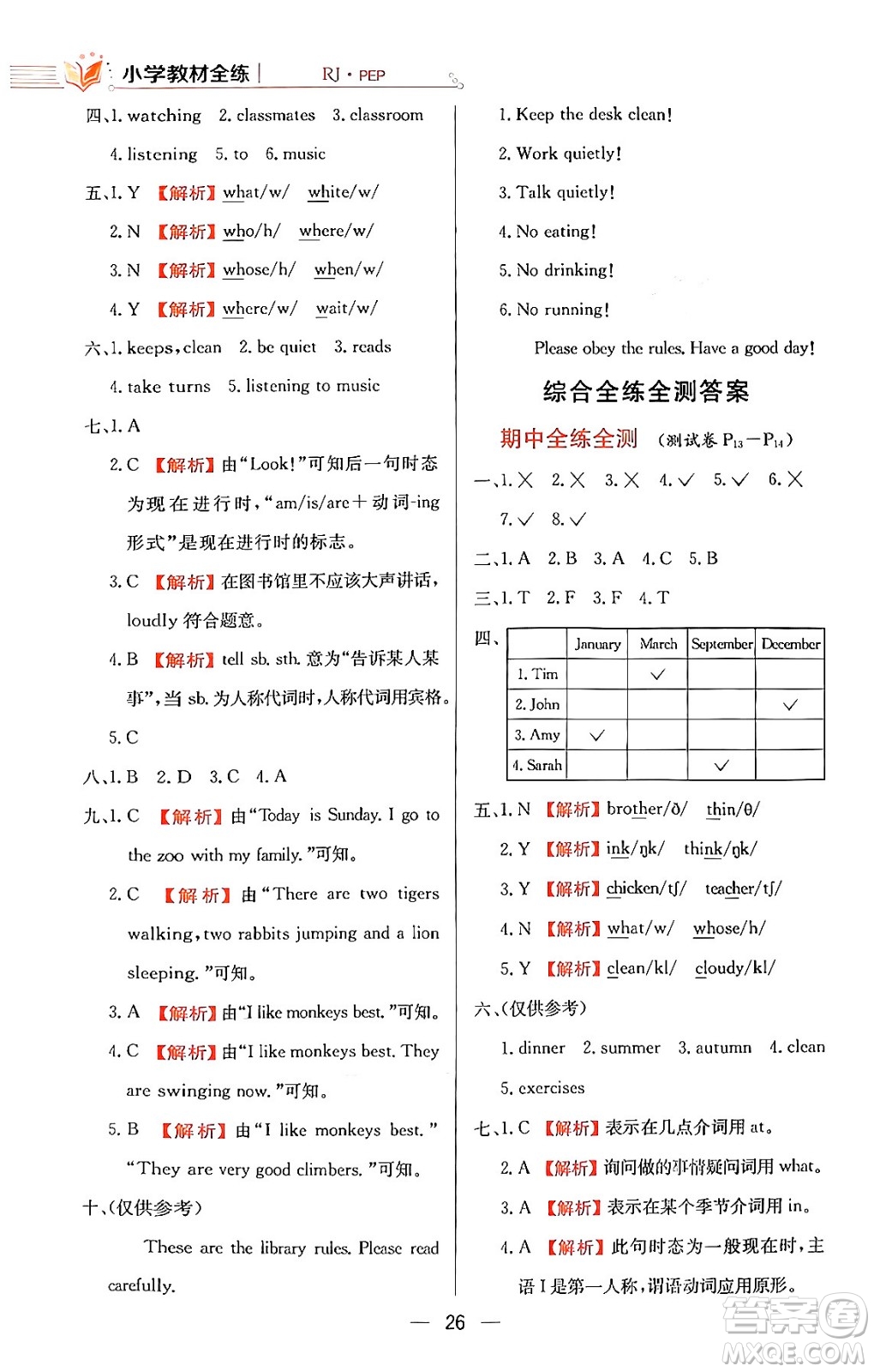 陜西人民教育出版社2024年春小學(xué)教材全練五年級英語下冊人教PEP版答案