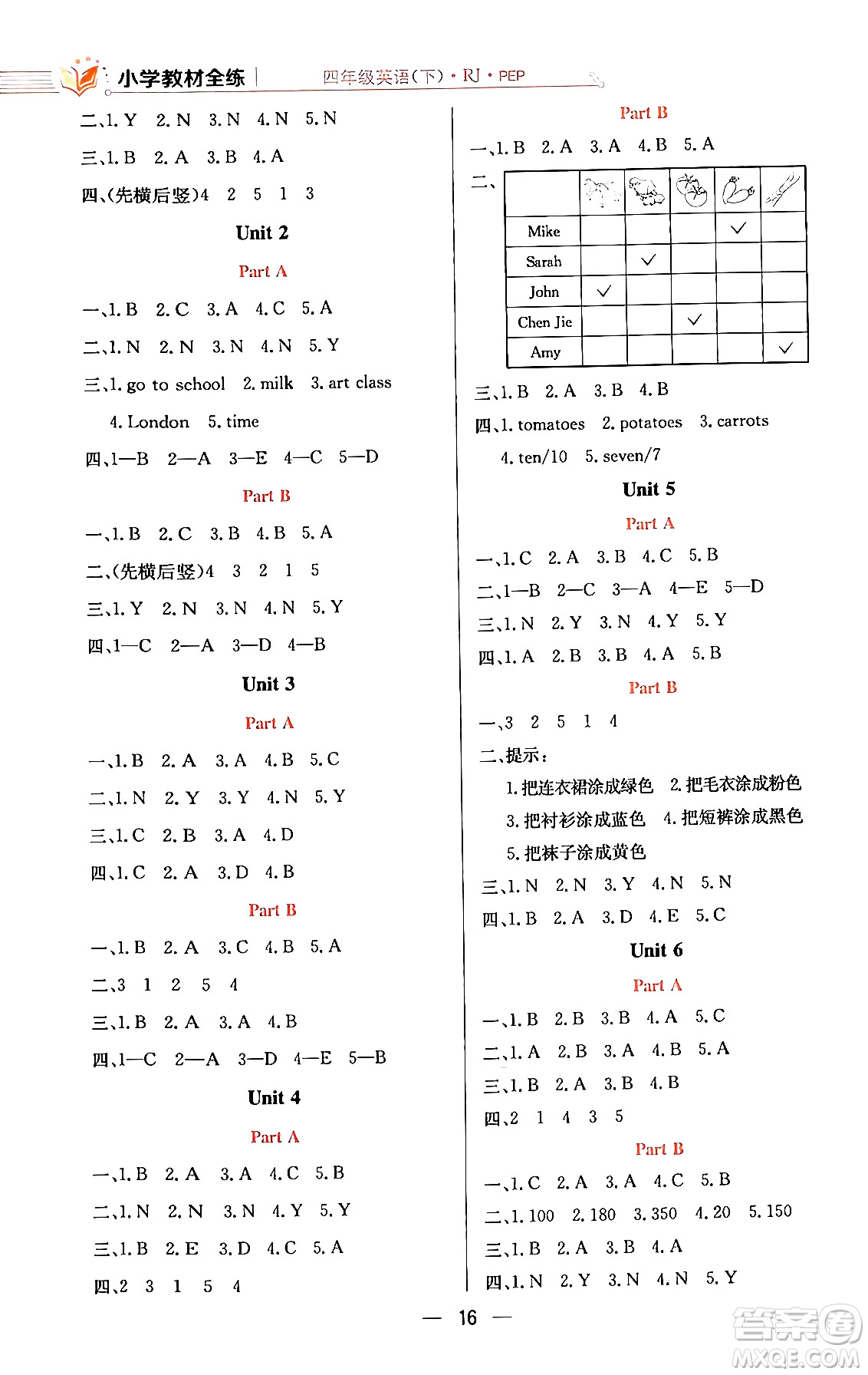 陜西人民教育出版社2024年春小學(xué)教材全練四年級(jí)英語(yǔ)下冊(cè)人教PEP版答案