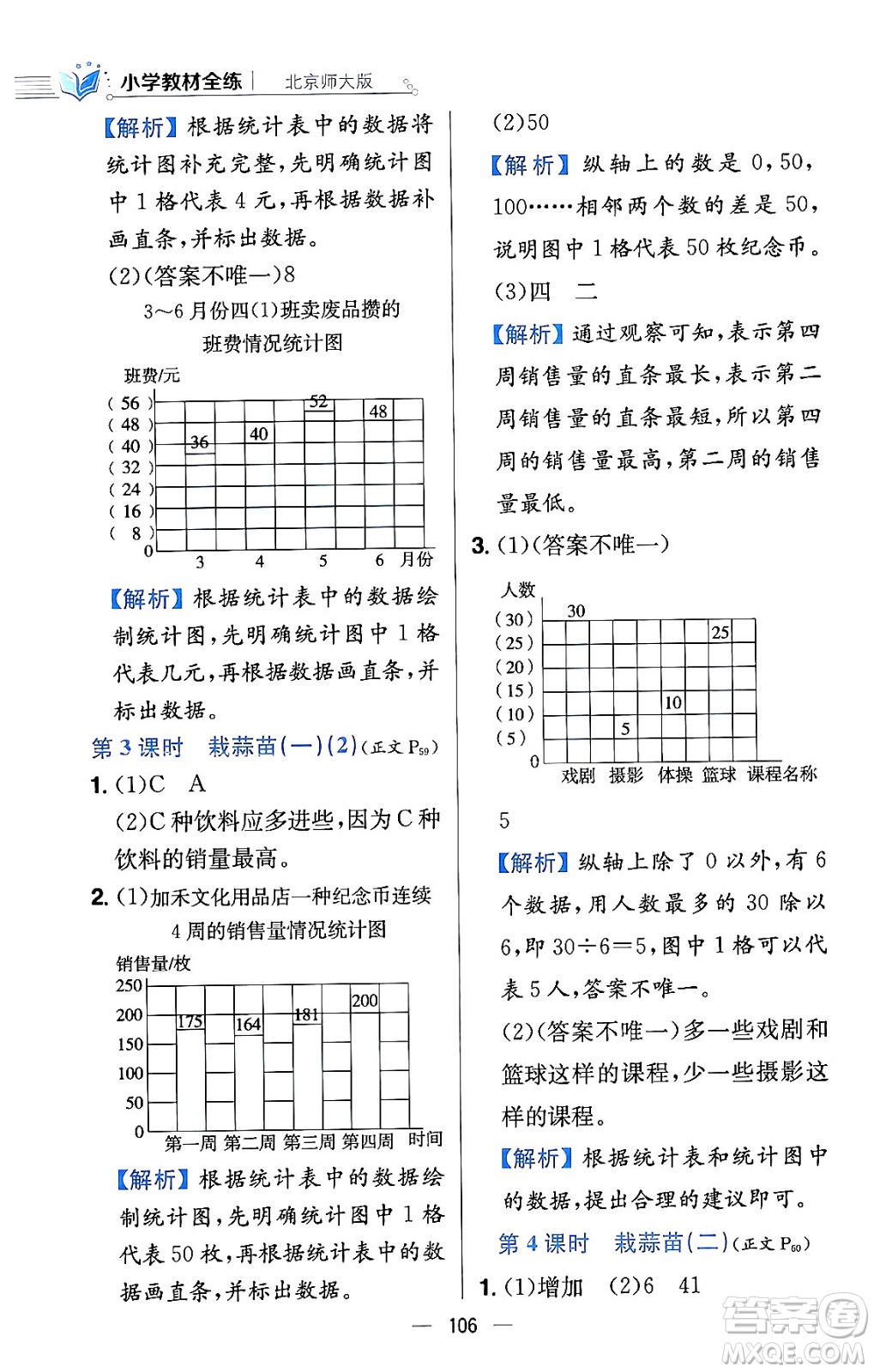 陜西人民教育出版社2024年春小學(xué)教材全練四年級(jí)數(shù)學(xué)下冊(cè)北師大版答案