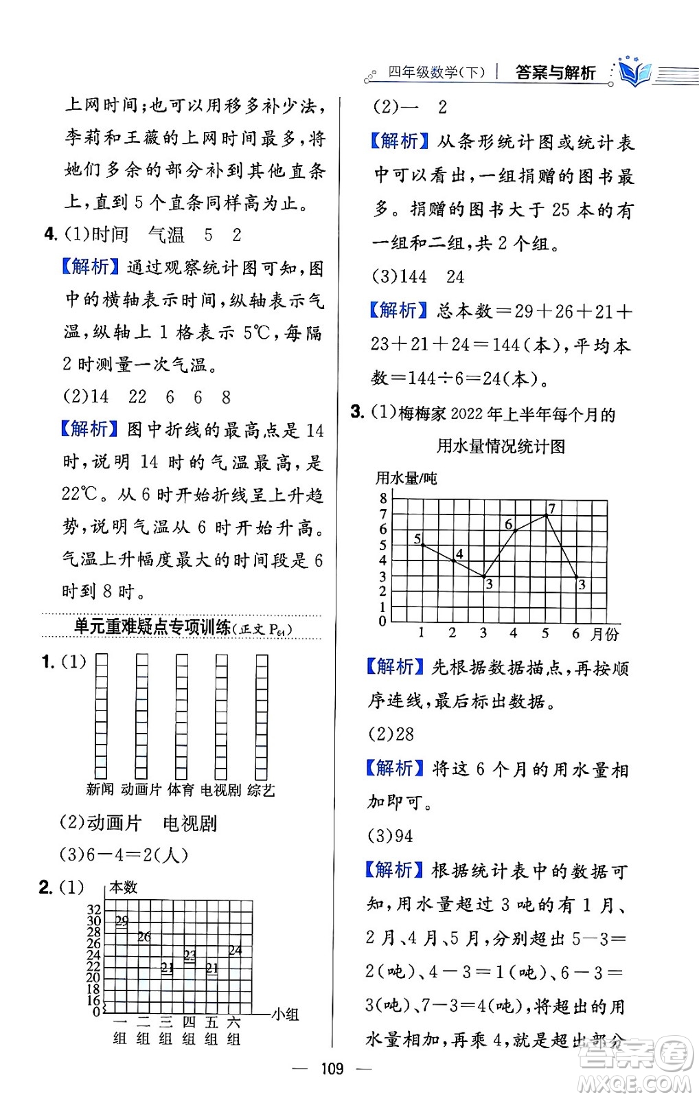 陜西人民教育出版社2024年春小學(xué)教材全練四年級(jí)數(shù)學(xué)下冊(cè)北師大版答案