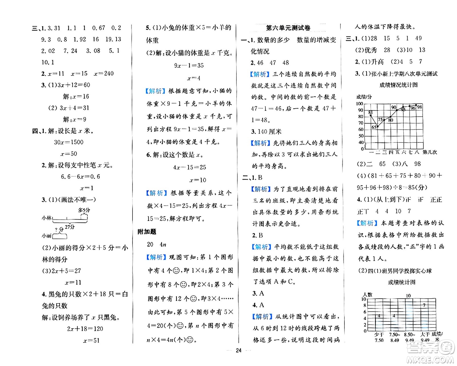 陜西人民教育出版社2024年春小學(xué)教材全練四年級(jí)數(shù)學(xué)下冊(cè)北師大版答案