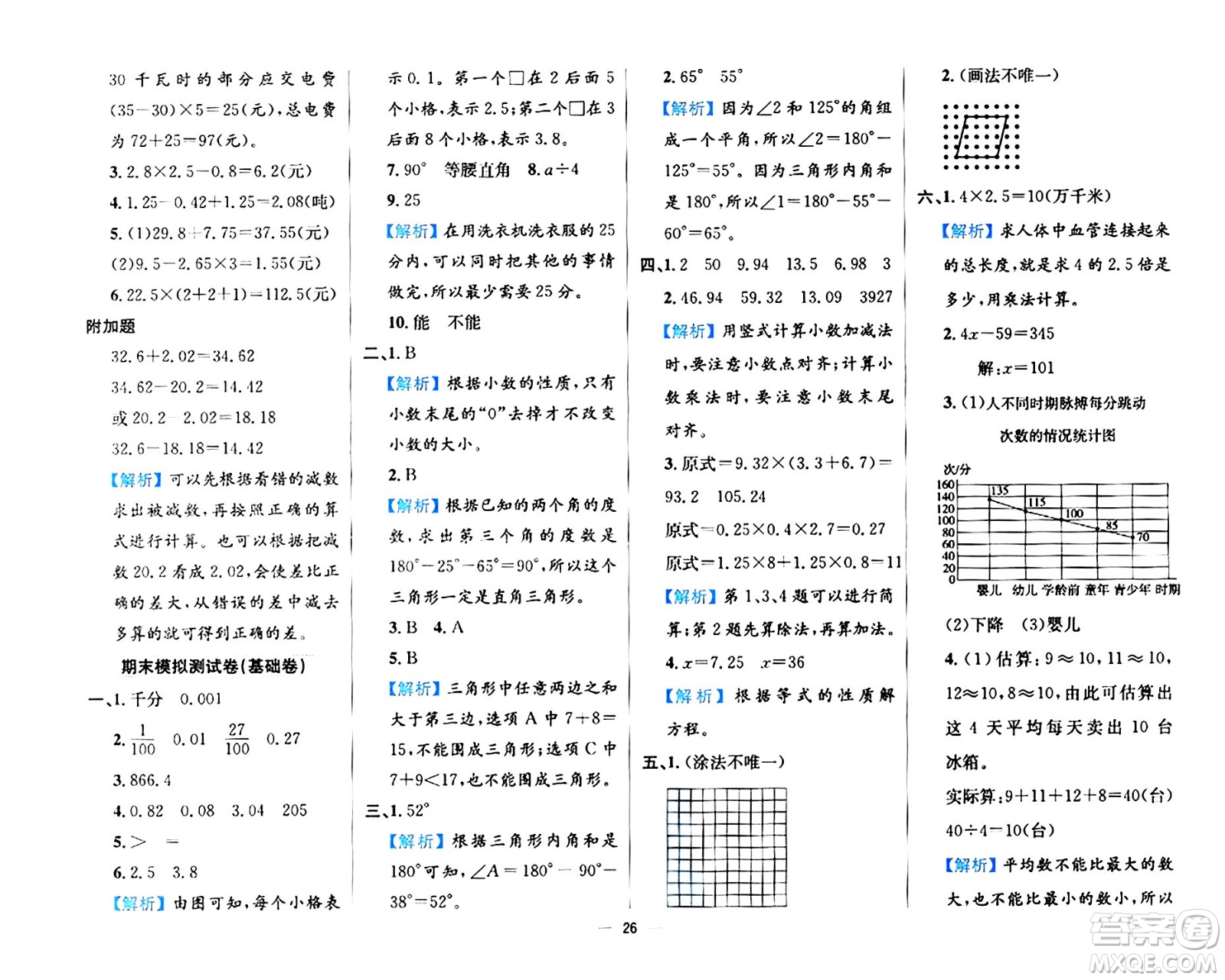 陜西人民教育出版社2024年春小學(xué)教材全練四年級(jí)數(shù)學(xué)下冊(cè)北師大版答案