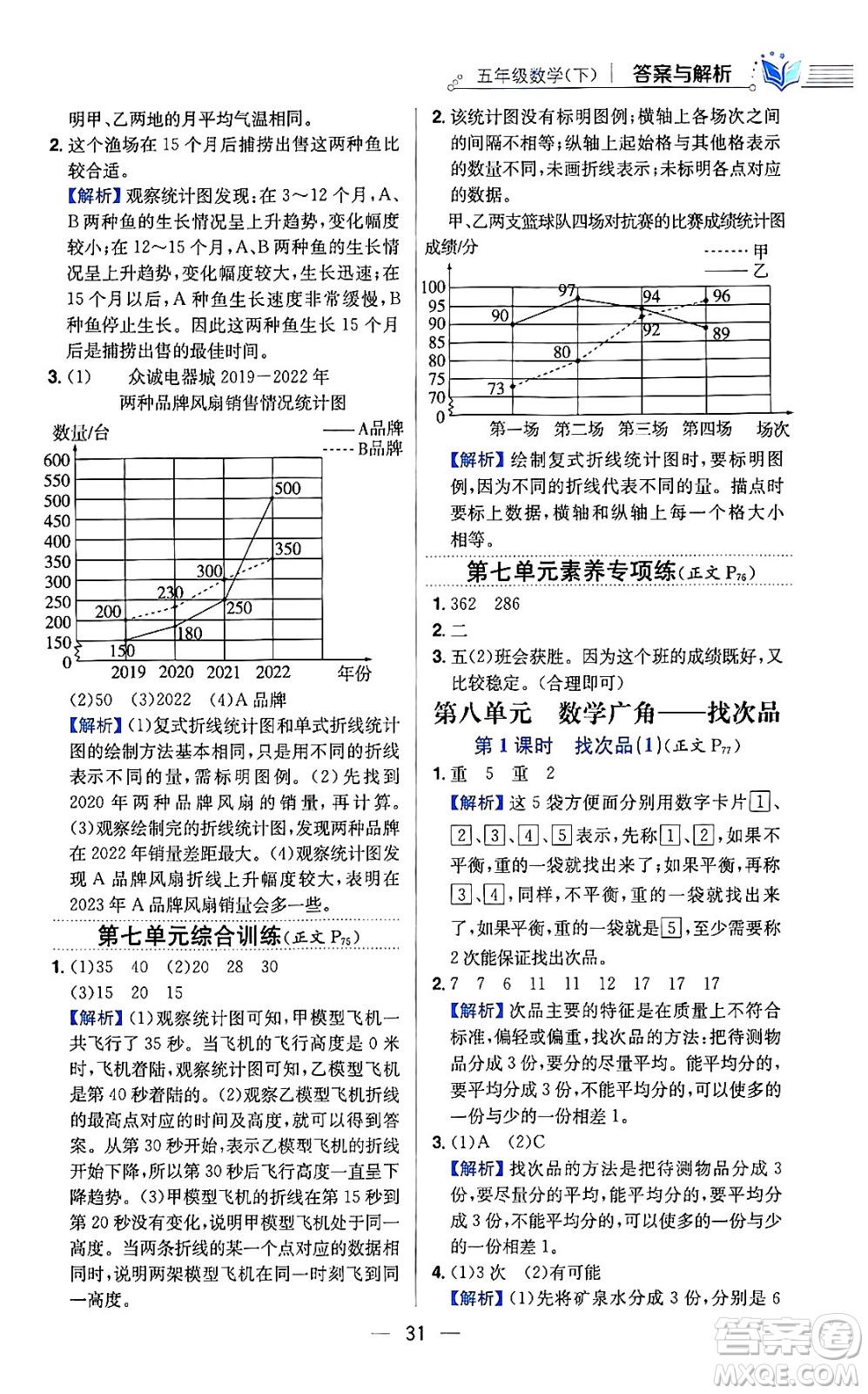 陜西人民教育出版社2024年春小學(xué)教材全練六年級(jí)數(shù)學(xué)下冊(cè)人教版答案