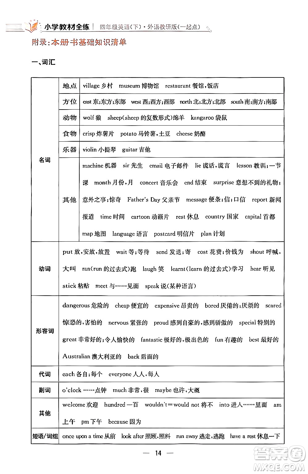 陜西人民教育出版社2024年春小學(xué)教材全練四年級(jí)英語(yǔ)下冊(cè)外研版一起點(diǎn)答案