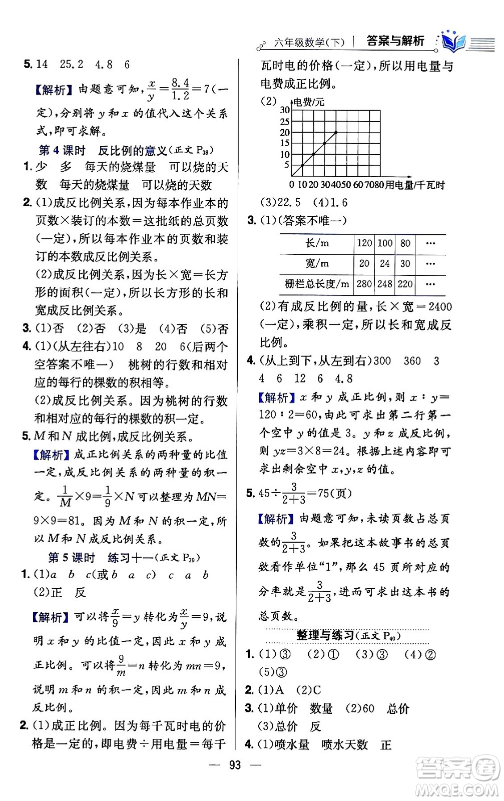 陜西人民教育出版社2024年春小學教材全練六年級數(shù)學下冊江蘇版答案