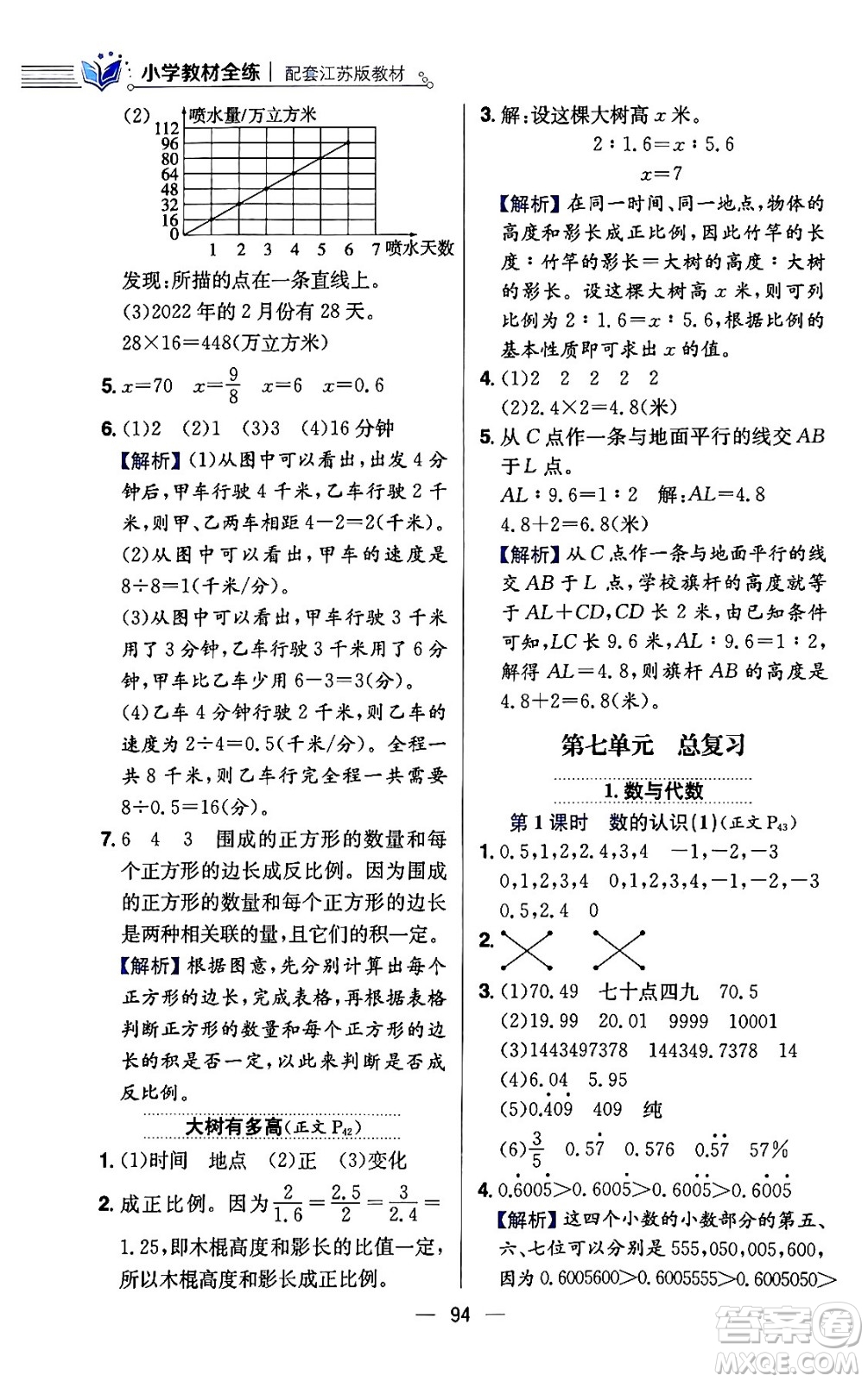 陜西人民教育出版社2024年春小學教材全練六年級數(shù)學下冊江蘇版答案