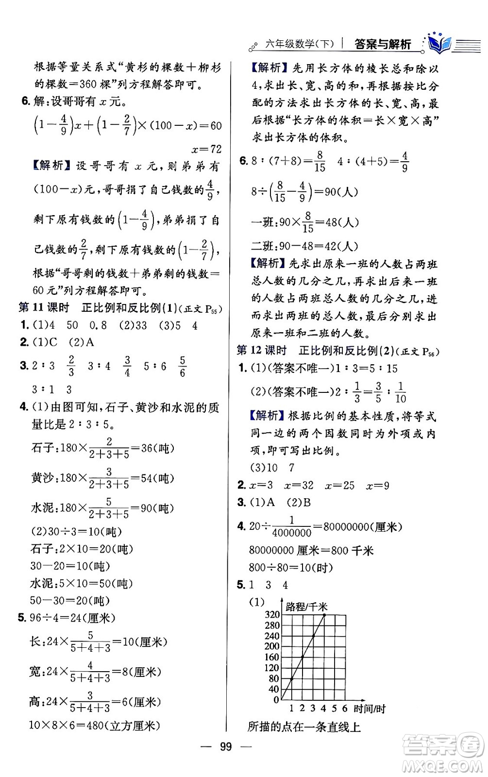 陜西人民教育出版社2024年春小學教材全練六年級數(shù)學下冊江蘇版答案