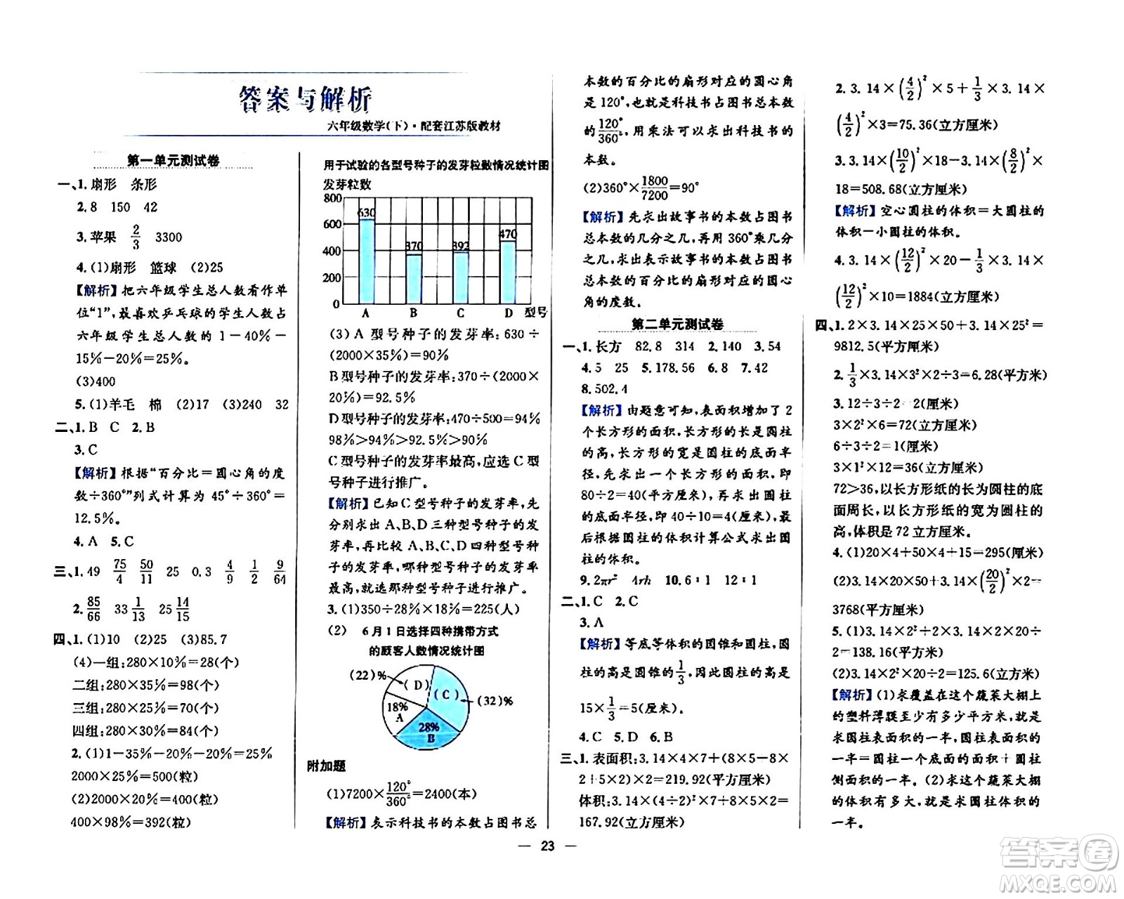 陜西人民教育出版社2024年春小學教材全練六年級數(shù)學下冊江蘇版答案