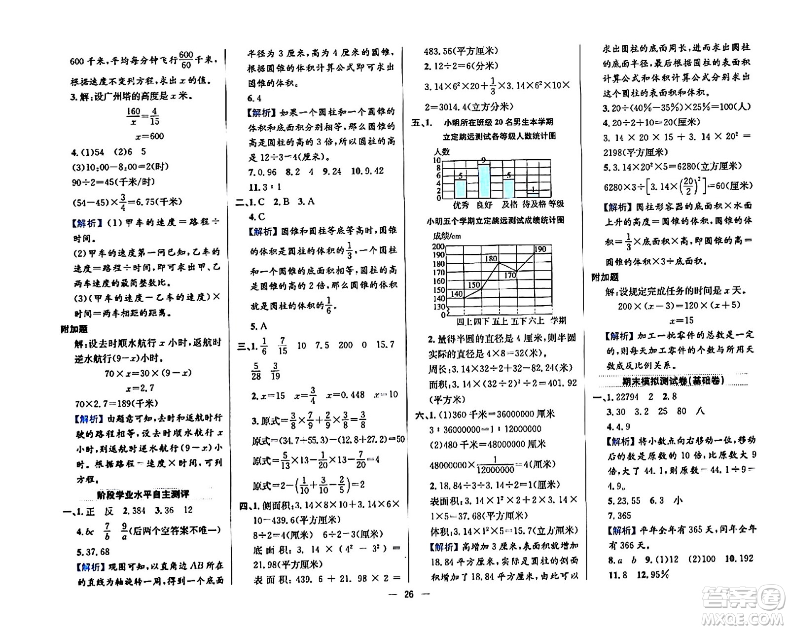 陜西人民教育出版社2024年春小學教材全練六年級數(shù)學下冊江蘇版答案