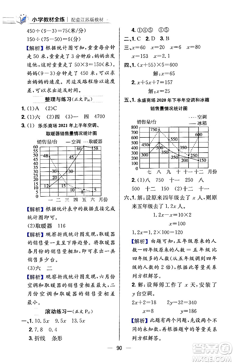 陜西人民教育出版社2024年春小學(xué)教材全練五年級(jí)數(shù)學(xué)下冊(cè)江蘇版答案