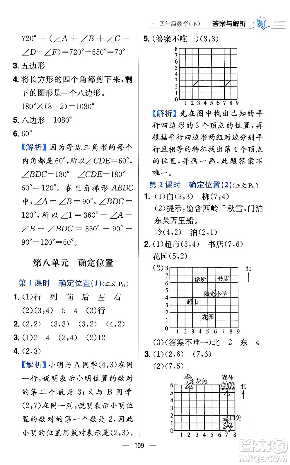 陜西人民教育出版社2024年春小學教材全練四年級數(shù)學下冊江蘇版答案