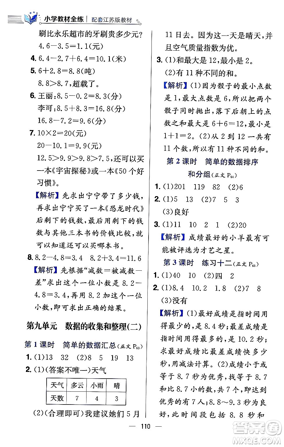 陜西人民教育出版社2024年春小學(xué)教材全練三年級數(shù)學(xué)下冊江蘇版答案