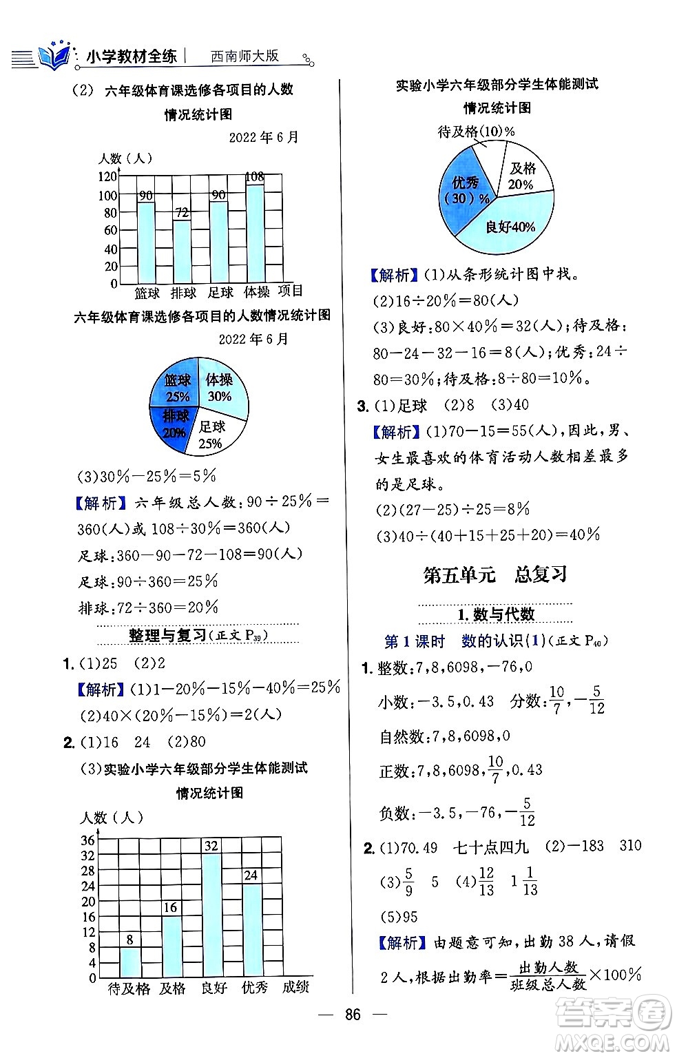 陜西人民教育出版社2024年春小學(xué)教材全練六年級數(shù)學(xué)下冊西師大版答案