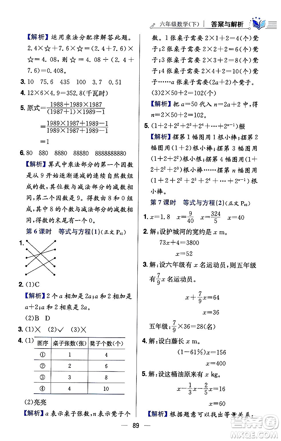 陜西人民教育出版社2024年春小學(xué)教材全練六年級數(shù)學(xué)下冊西師大版答案