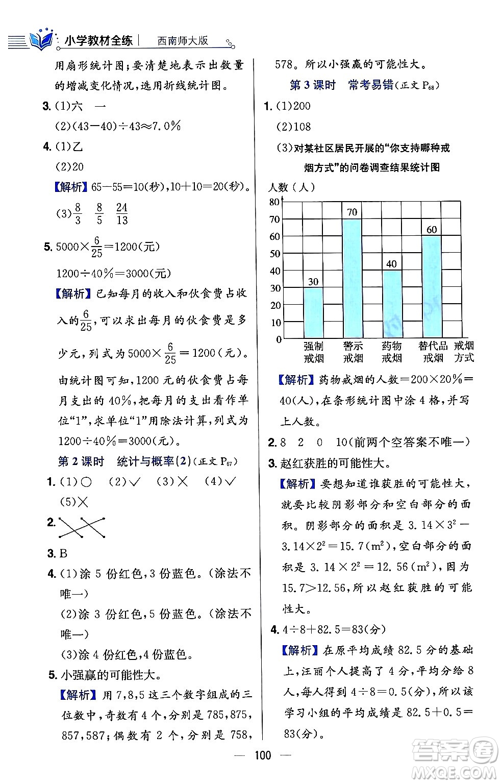 陜西人民教育出版社2024年春小學(xué)教材全練六年級數(shù)學(xué)下冊西師大版答案