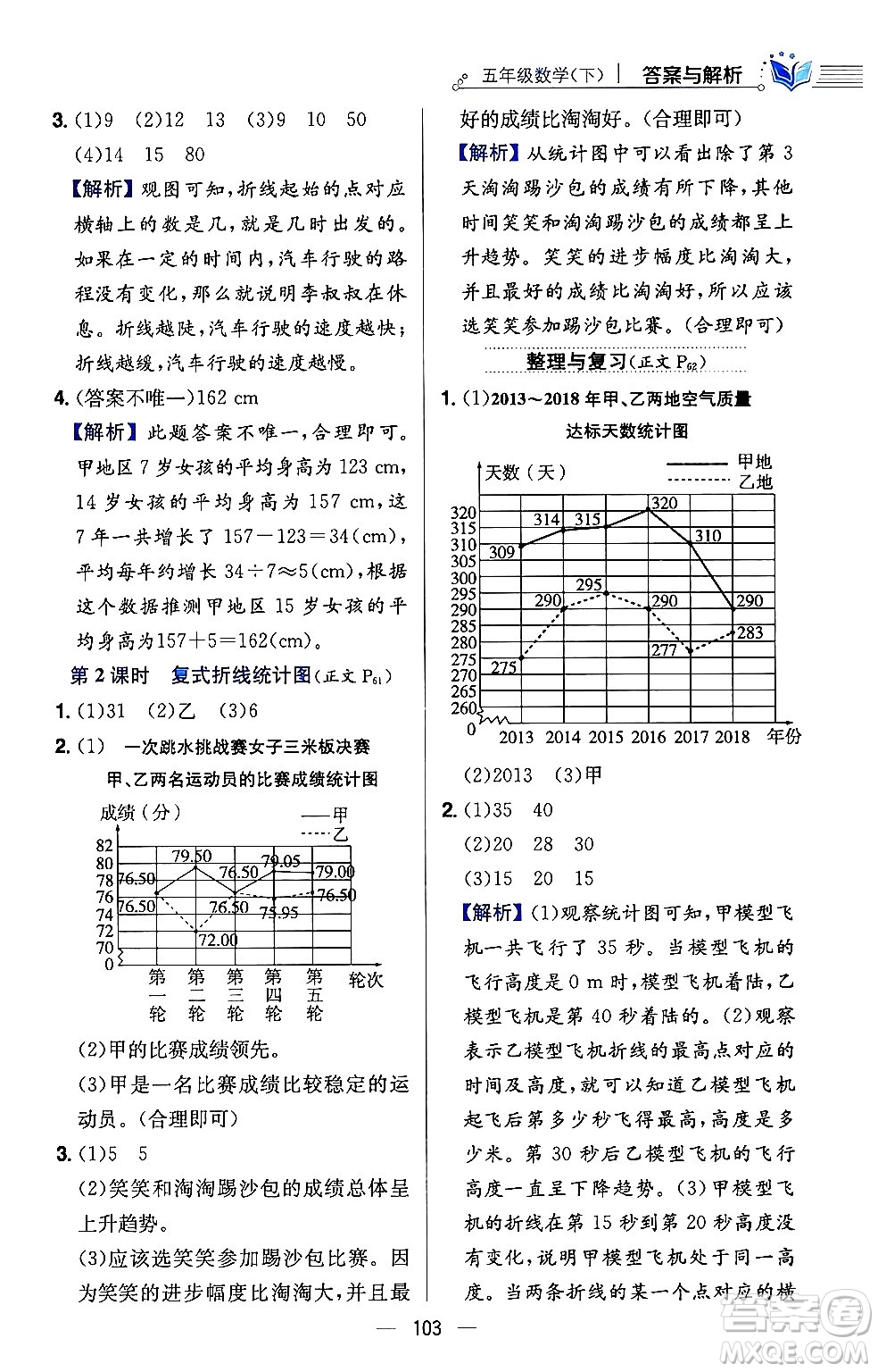 陜西人民教育出版社2024年春小學(xué)教材全練五年級(jí)數(shù)學(xué)下冊(cè)西師大版答案