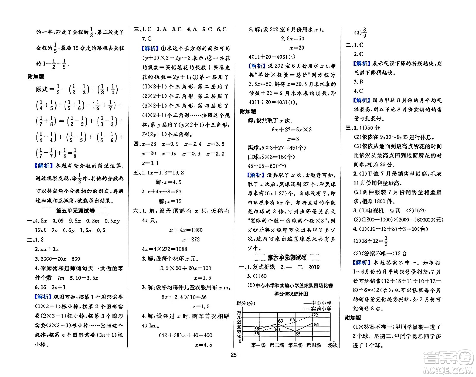 陜西人民教育出版社2024年春小學(xué)教材全練五年級(jí)數(shù)學(xué)下冊(cè)西師大版答案