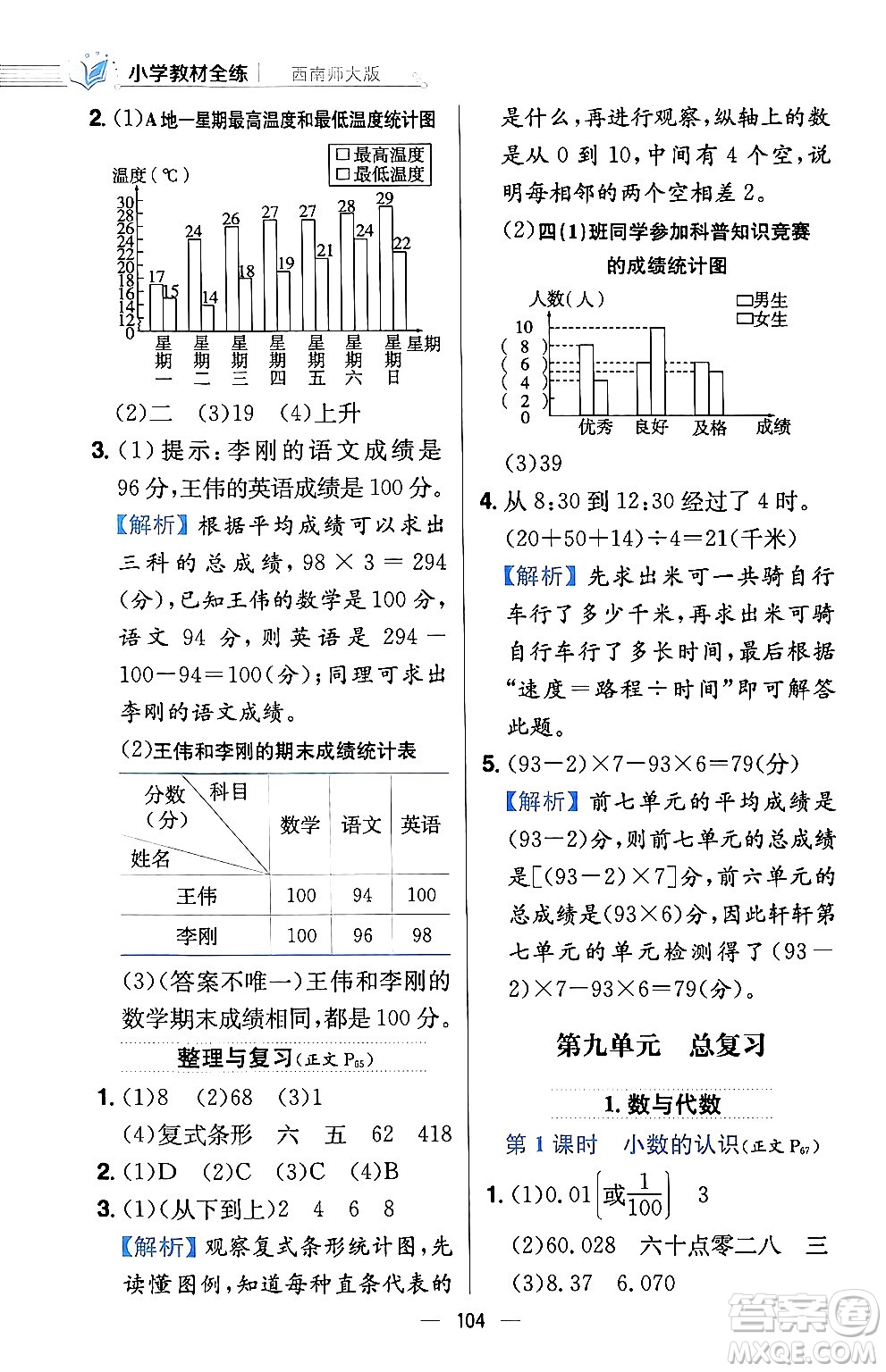 陜西人民教育出版社2024年春小學(xué)教材全練四年級數(shù)學(xué)下冊西南師大版答案