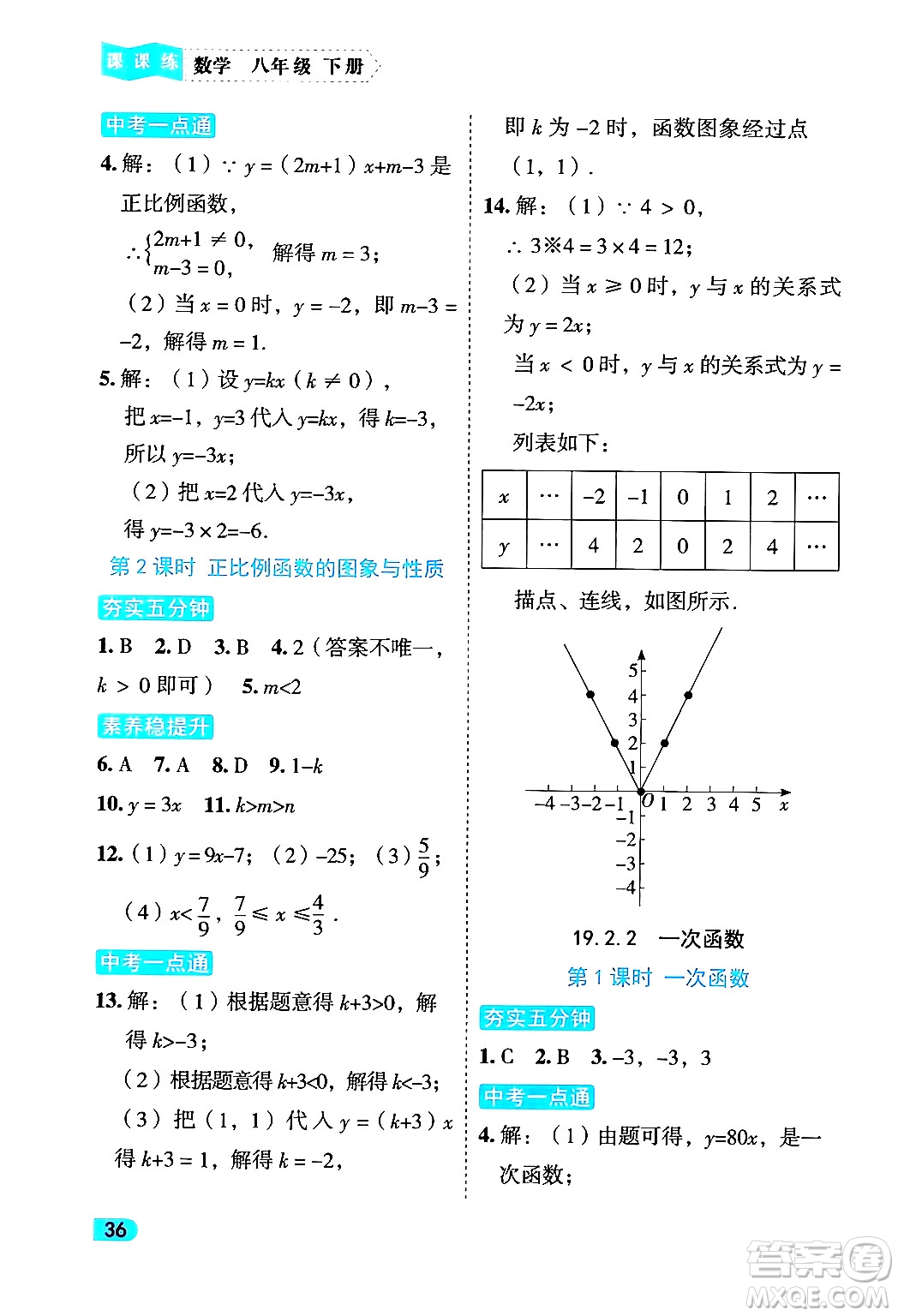 西安出版社2024年春課課練同步訓練八年級數學下冊人教版答案