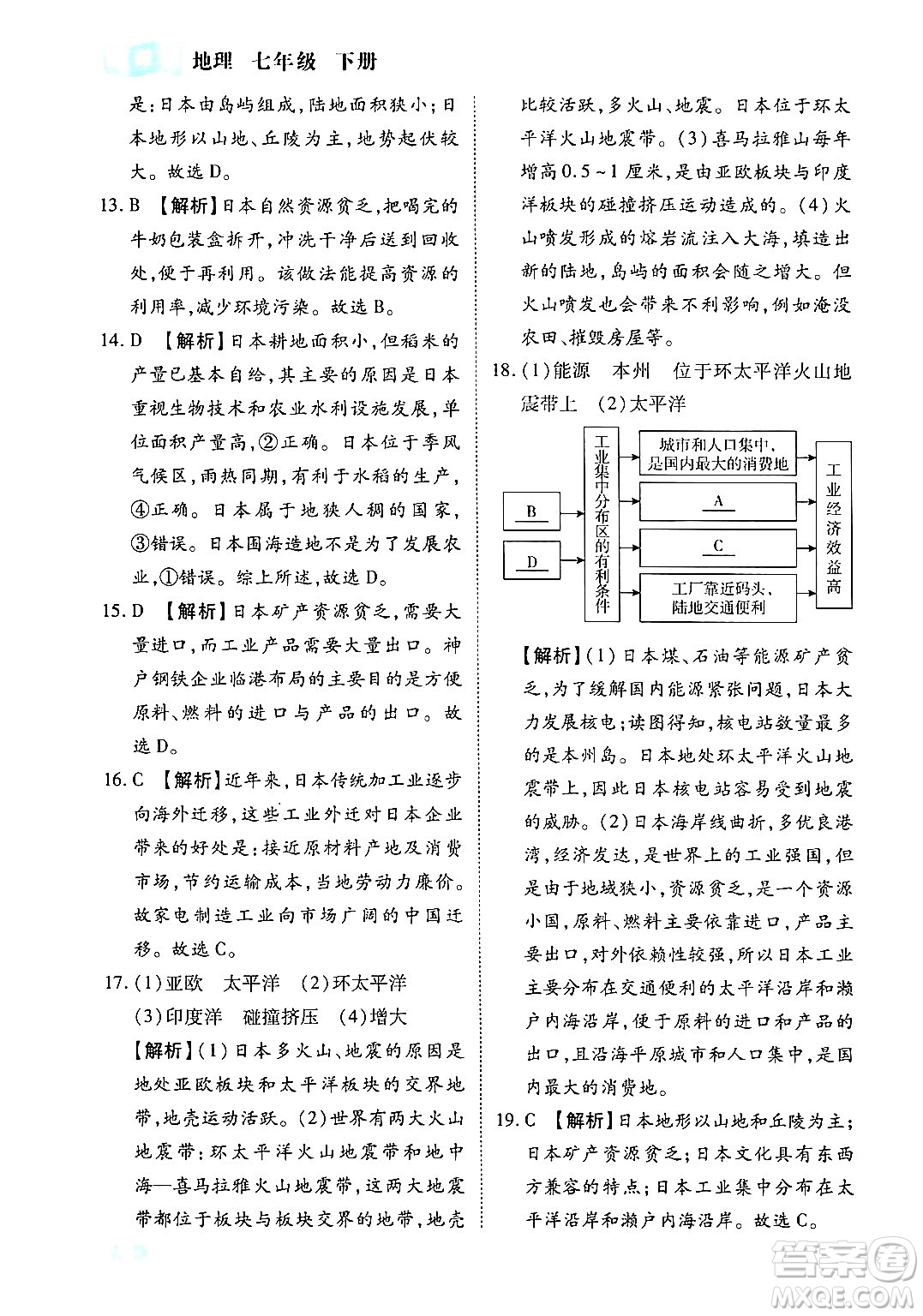 西安出版社2024年春課課練同步訓(xùn)練七年級地理下冊人教版答案