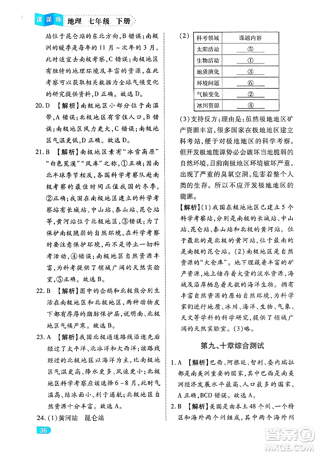 西安出版社2024年春課課練同步訓(xùn)練七年級地理下冊人教版答案