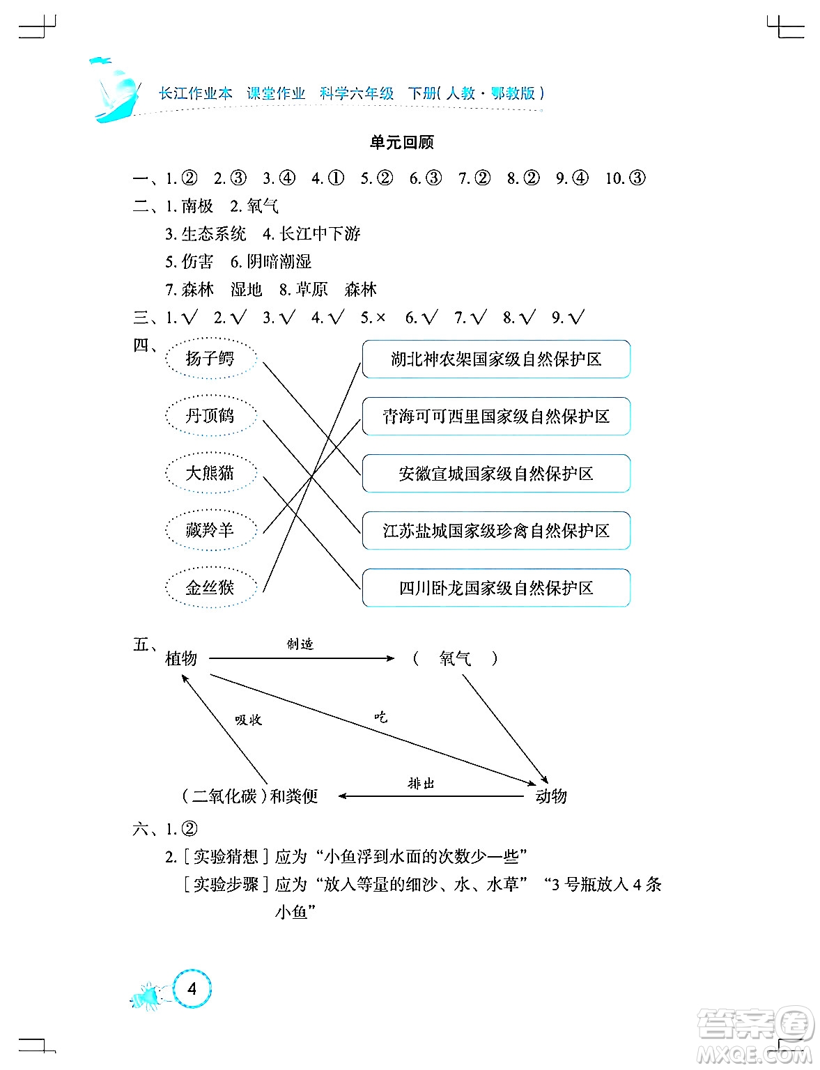 湖北教育出版社2024年春長(zhǎng)江作業(yè)本課堂作業(yè)六年級(jí)科學(xué)下冊(cè)人教鄂教版答案