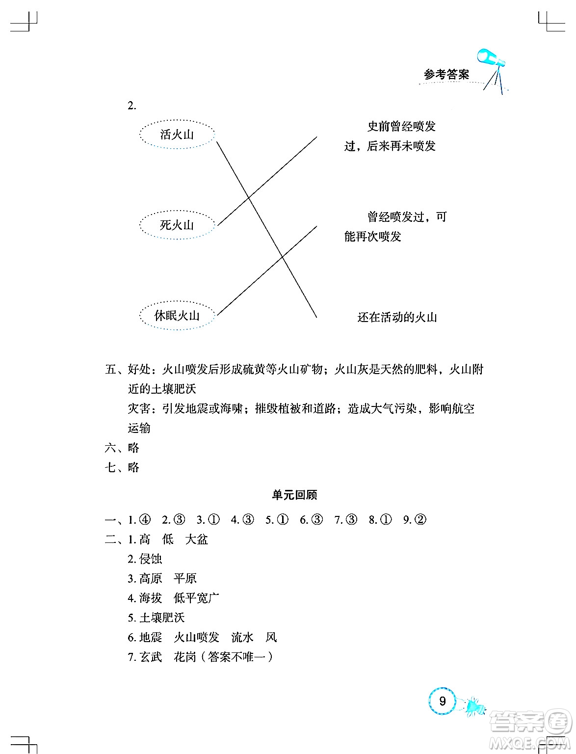 湖北教育出版社2024年春長(zhǎng)江作業(yè)本課堂作業(yè)六年級(jí)科學(xué)下冊(cè)人教鄂教版答案