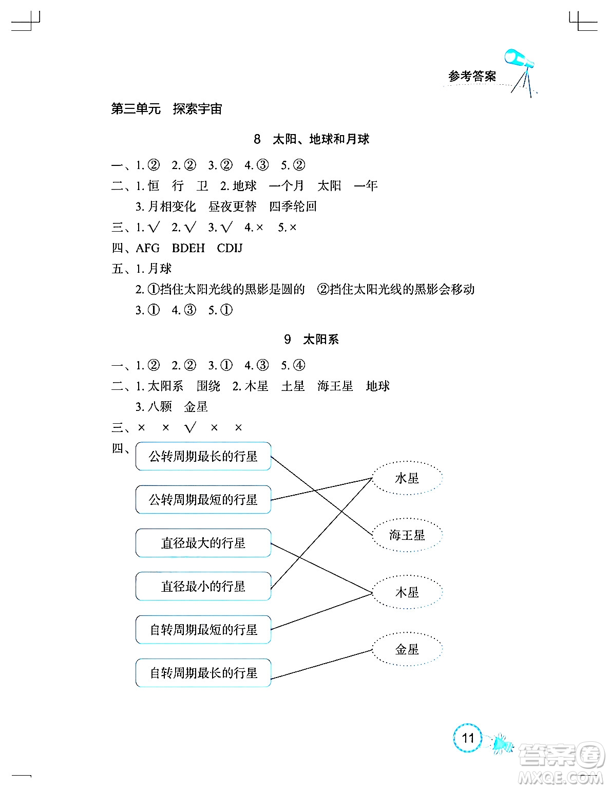 湖北教育出版社2024年春長(zhǎng)江作業(yè)本課堂作業(yè)六年級(jí)科學(xué)下冊(cè)人教鄂教版答案