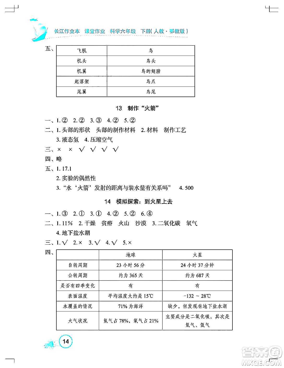 湖北教育出版社2024年春長(zhǎng)江作業(yè)本課堂作業(yè)六年級(jí)科學(xué)下冊(cè)人教鄂教版答案